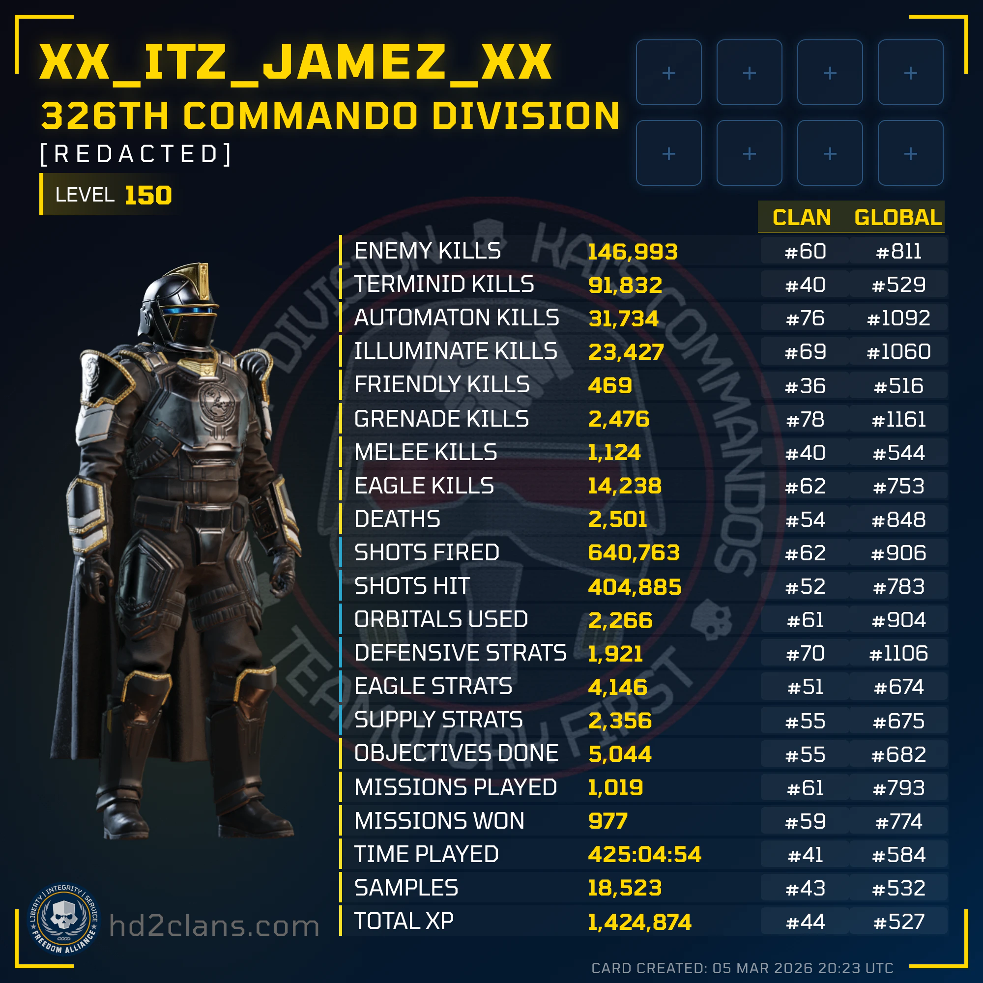 Player Card