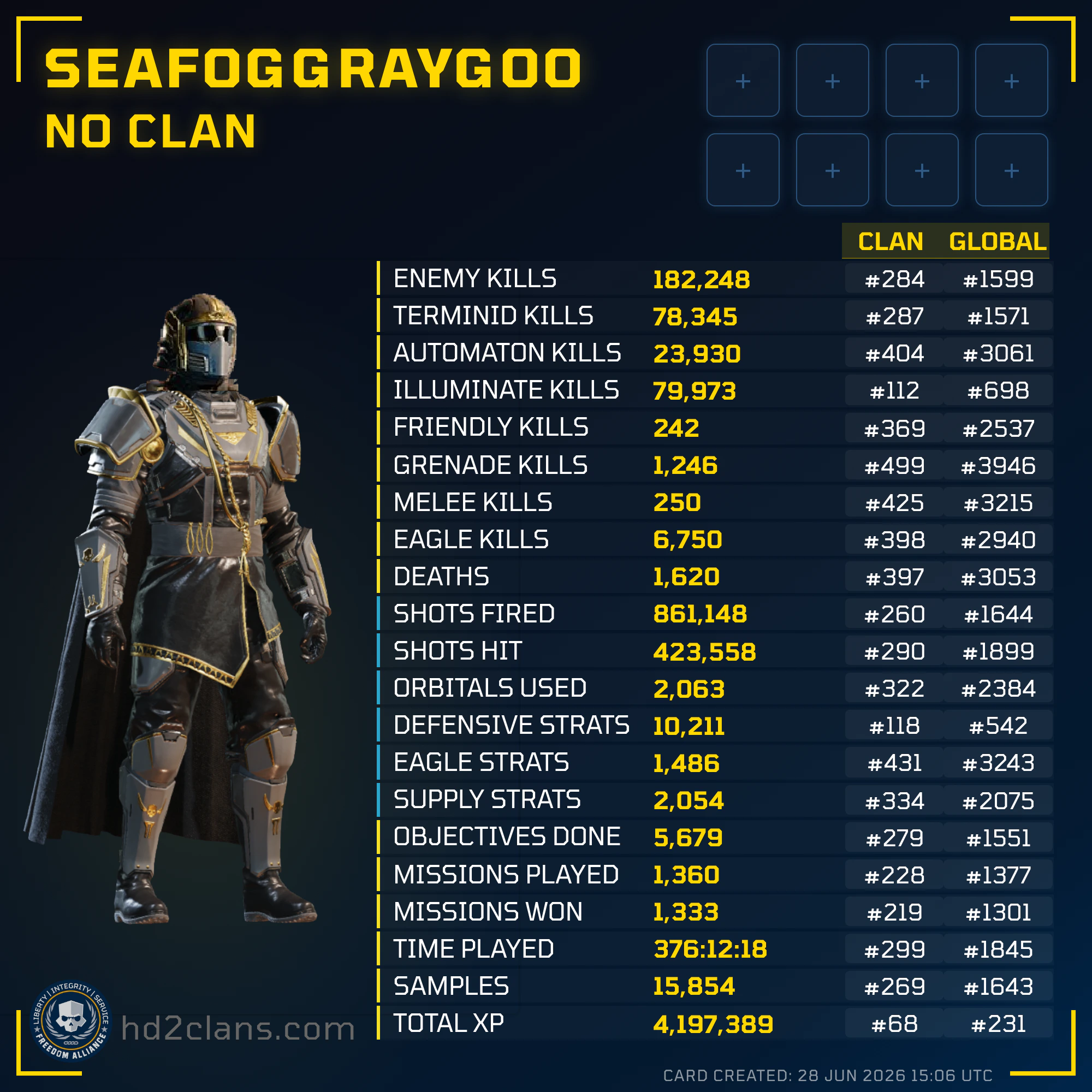 Player Card