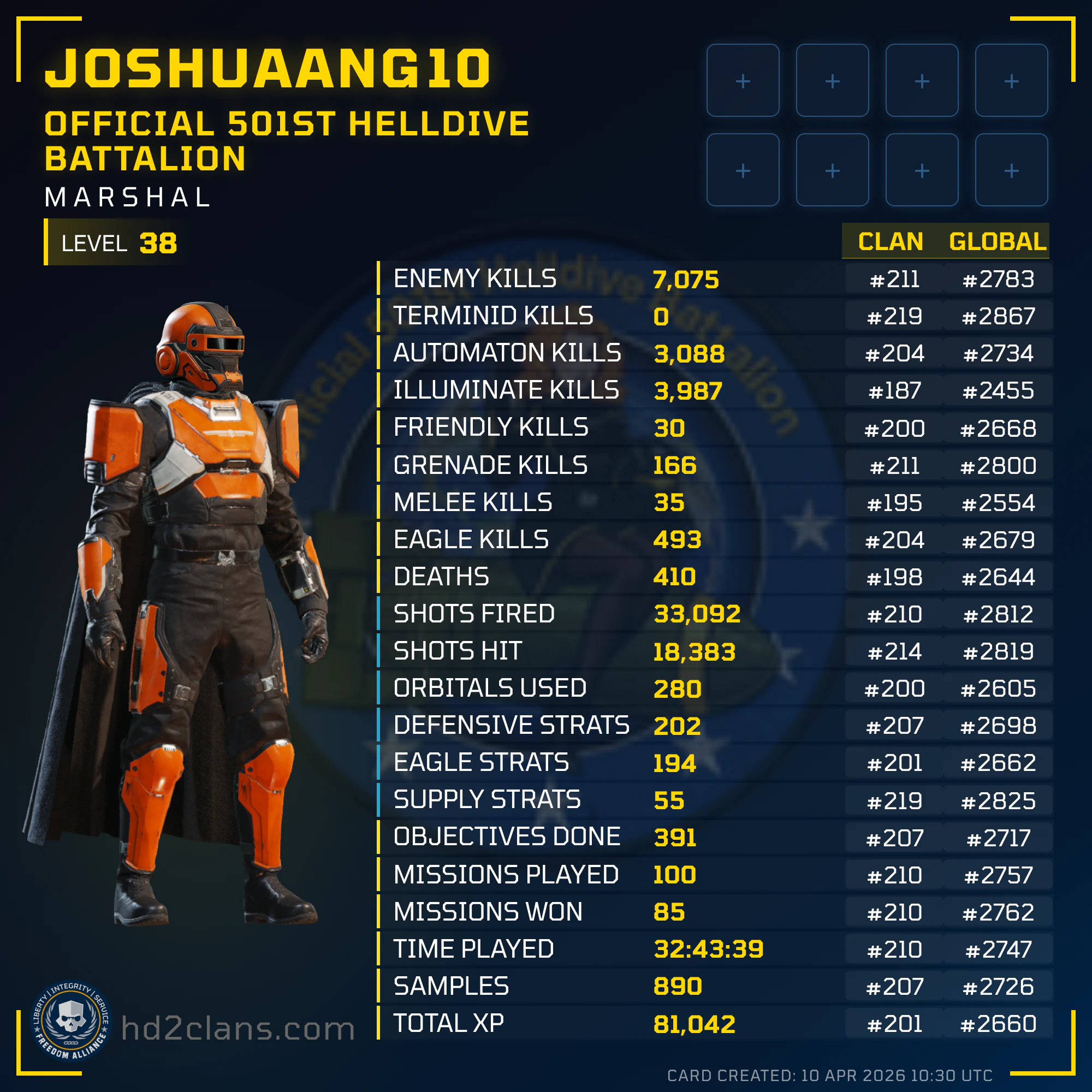 Player Card
