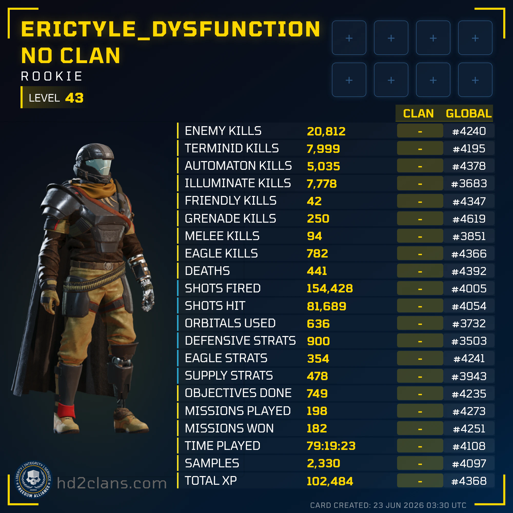 Player Card