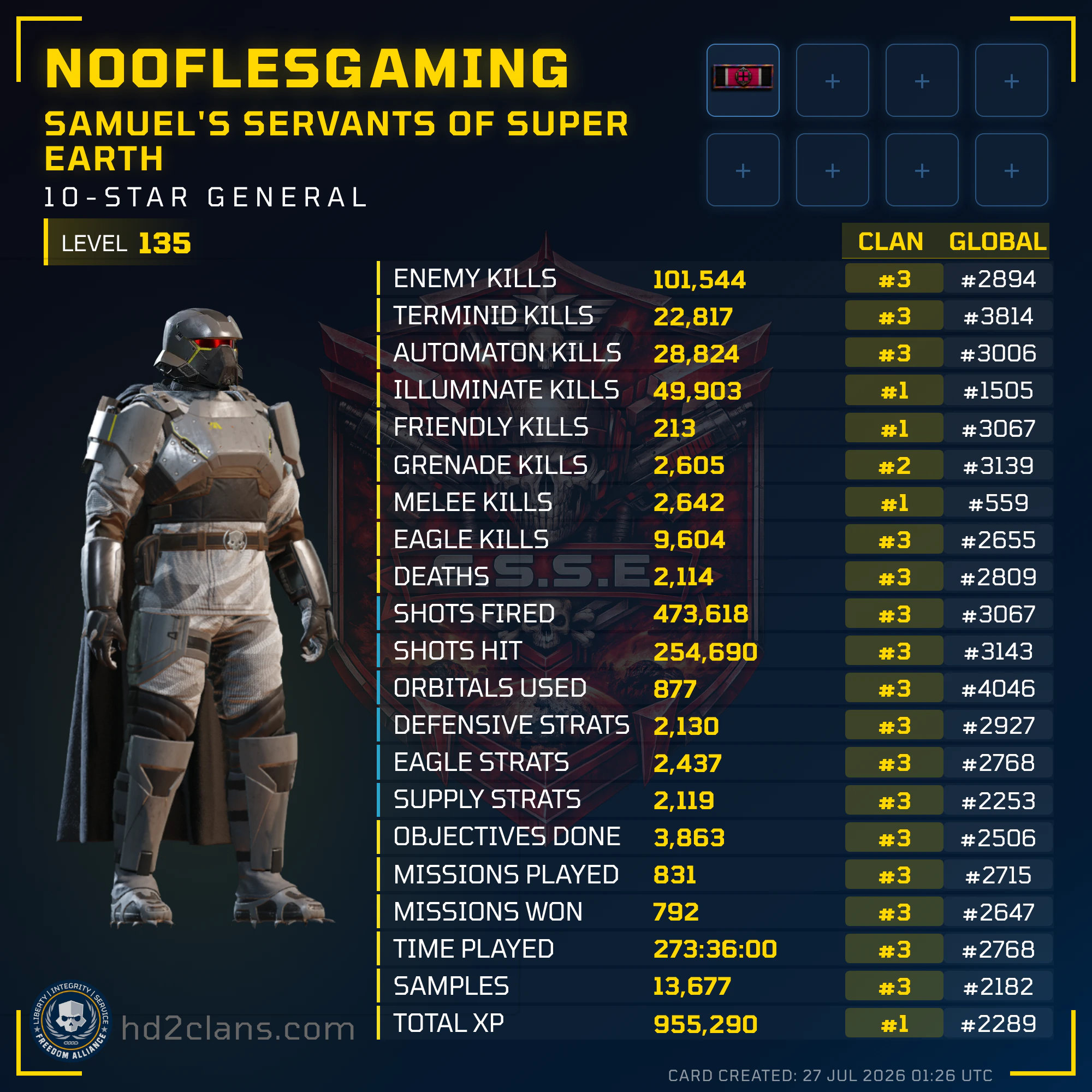 Player Card