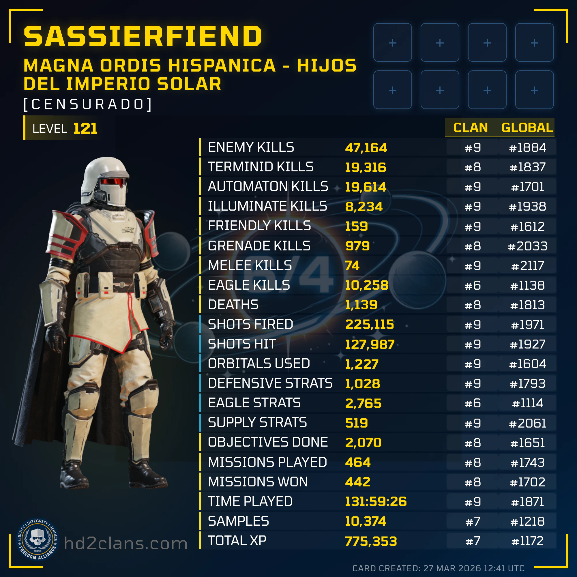 Player Card