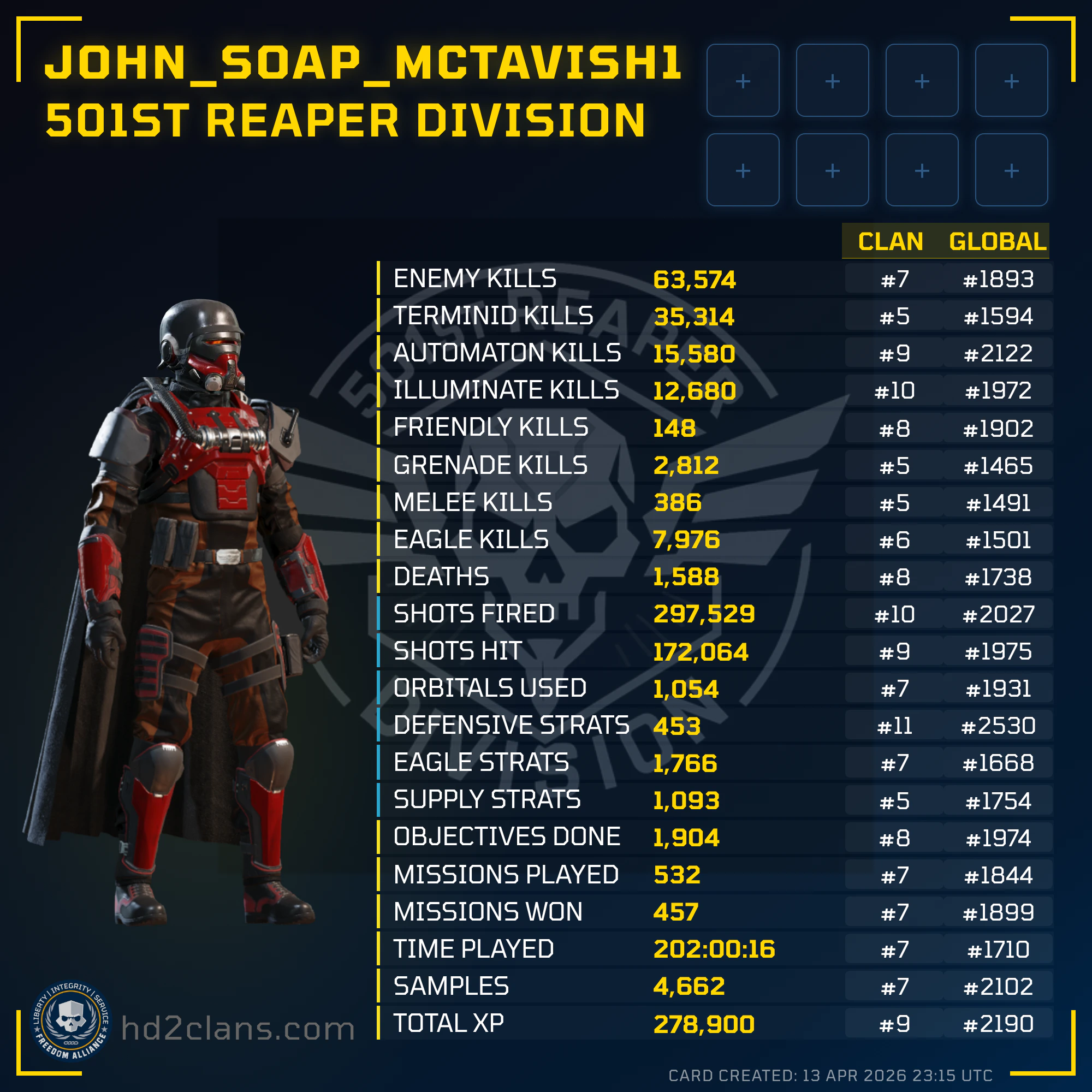 Player Card