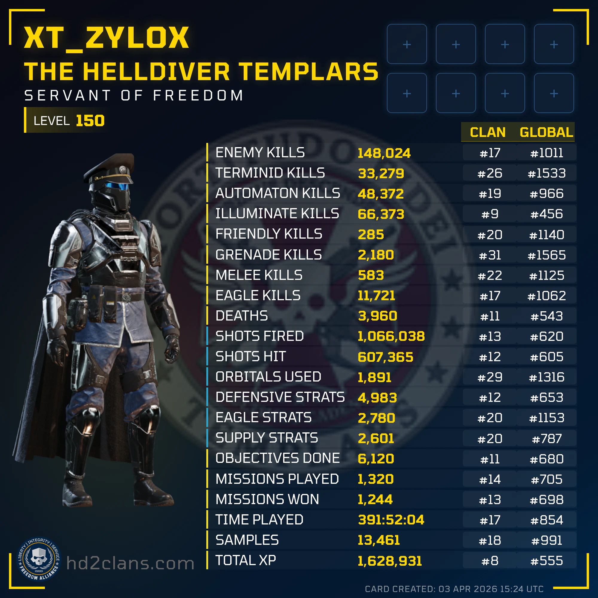 Player Card