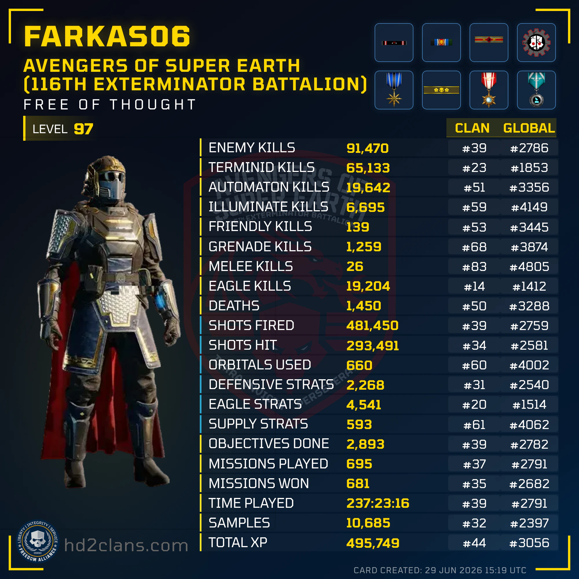 Player Card