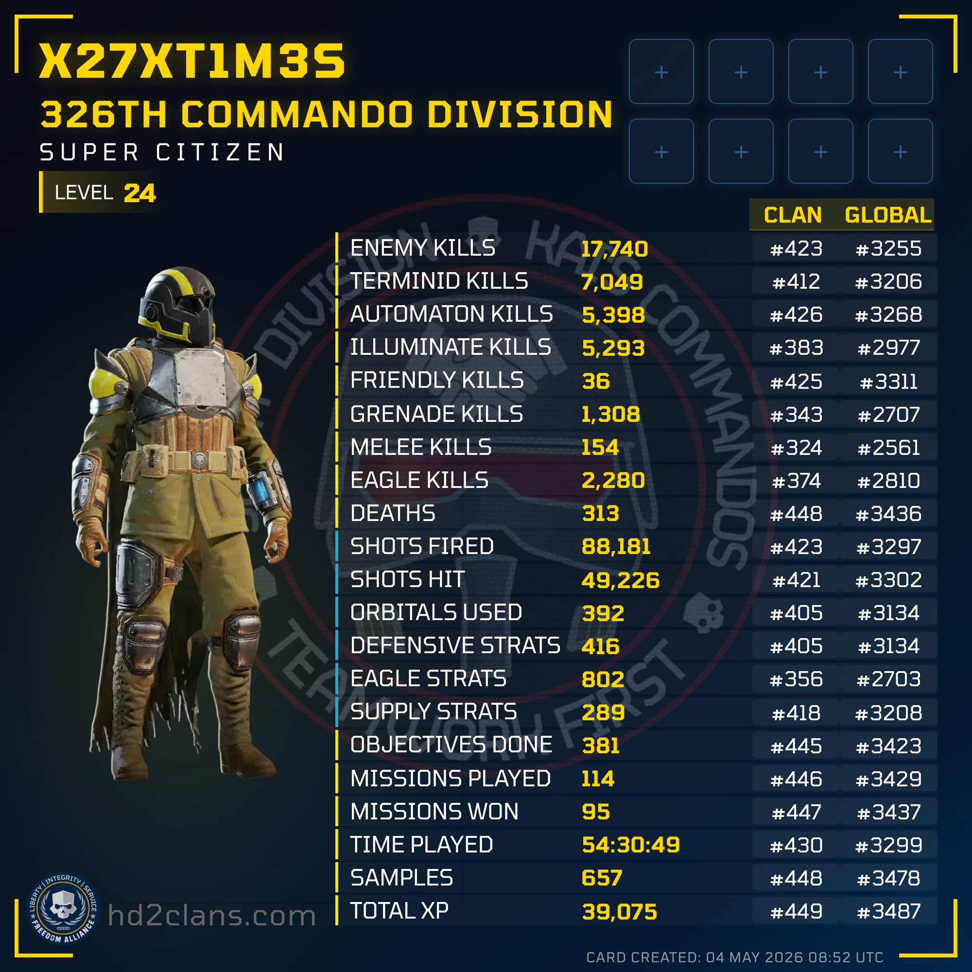 Player Card