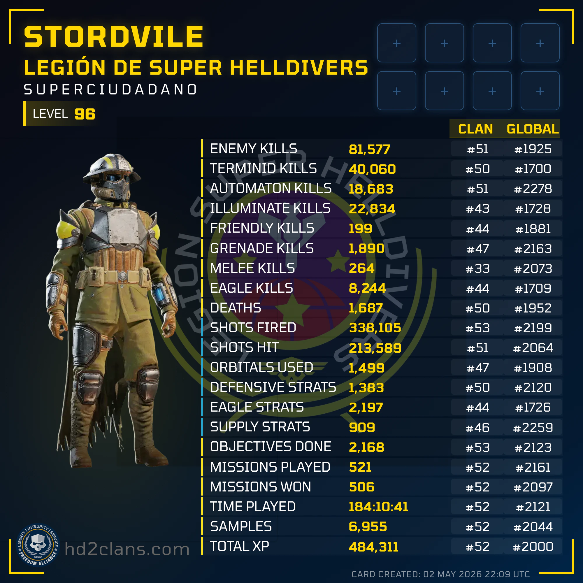 Player Card