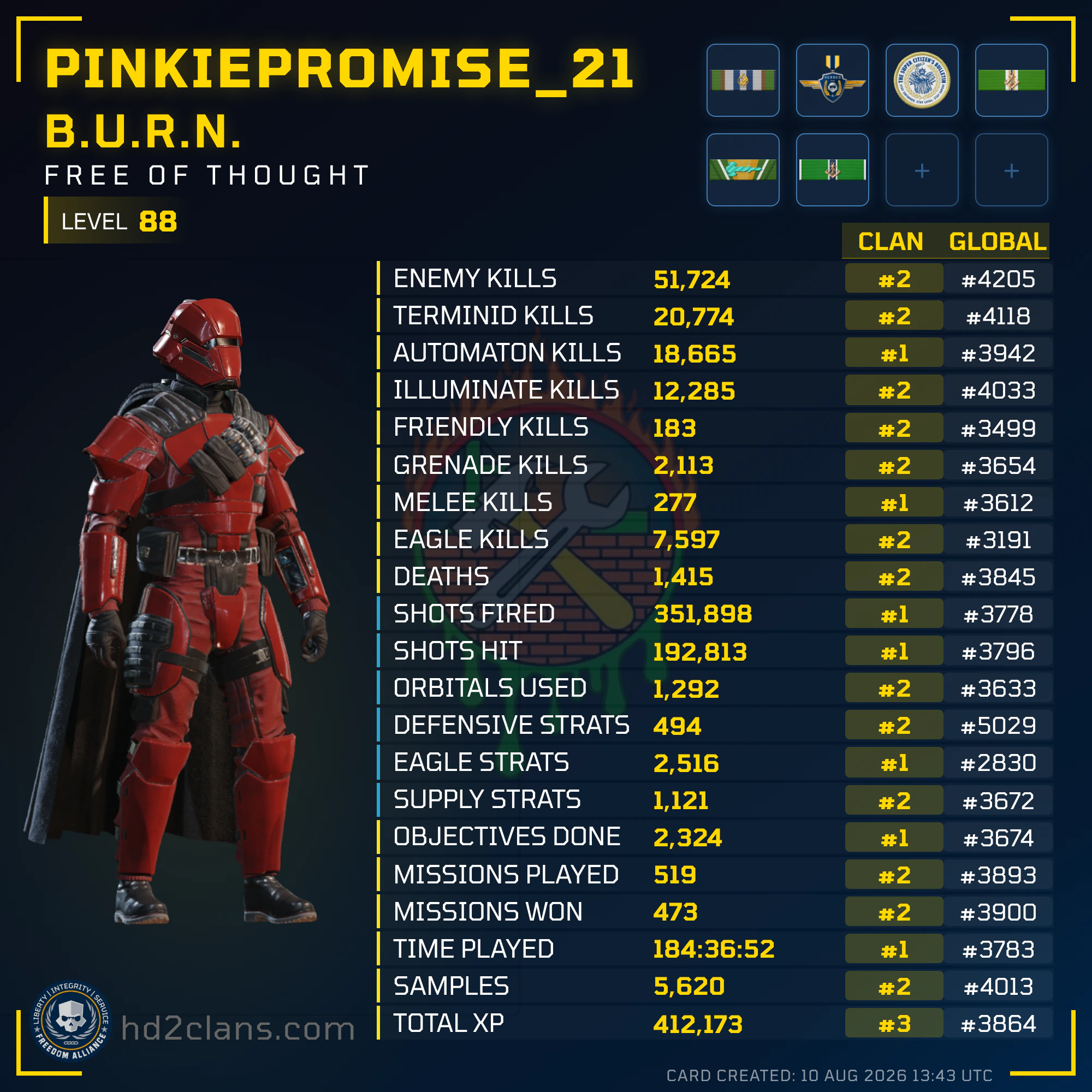 Player Card