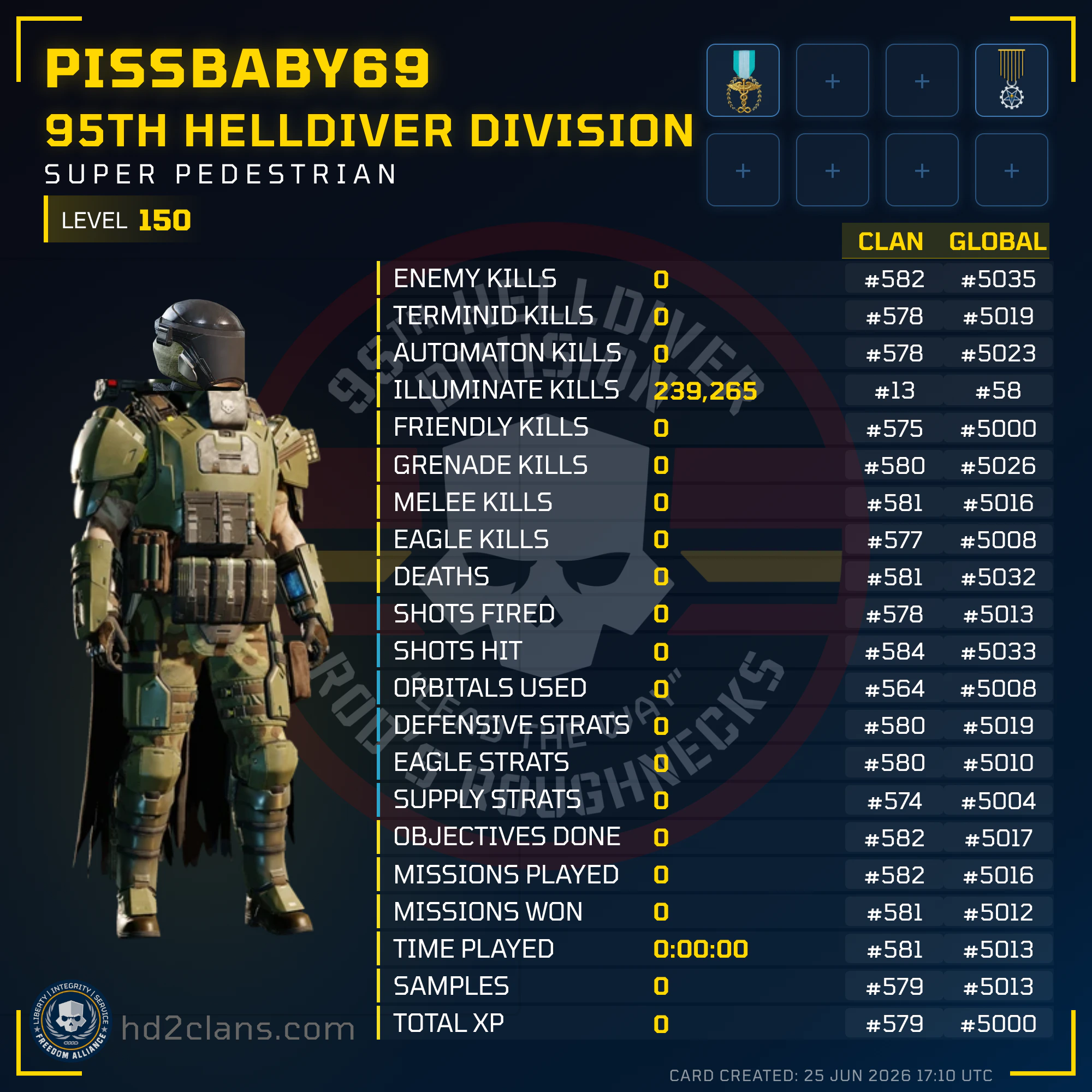 Player Card