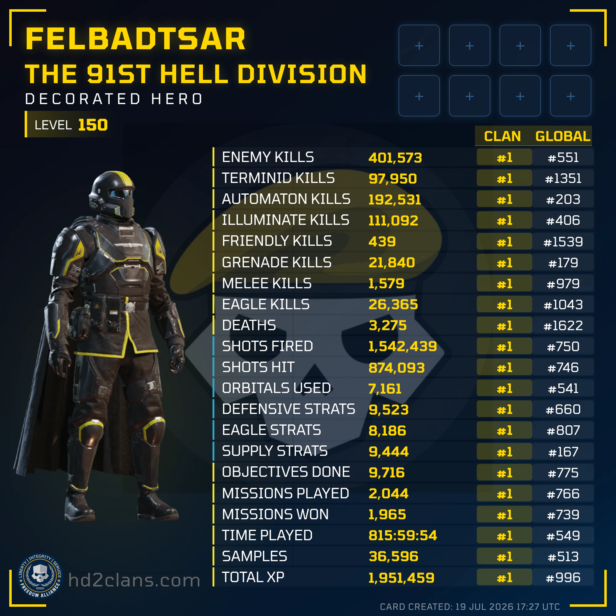 Player Card