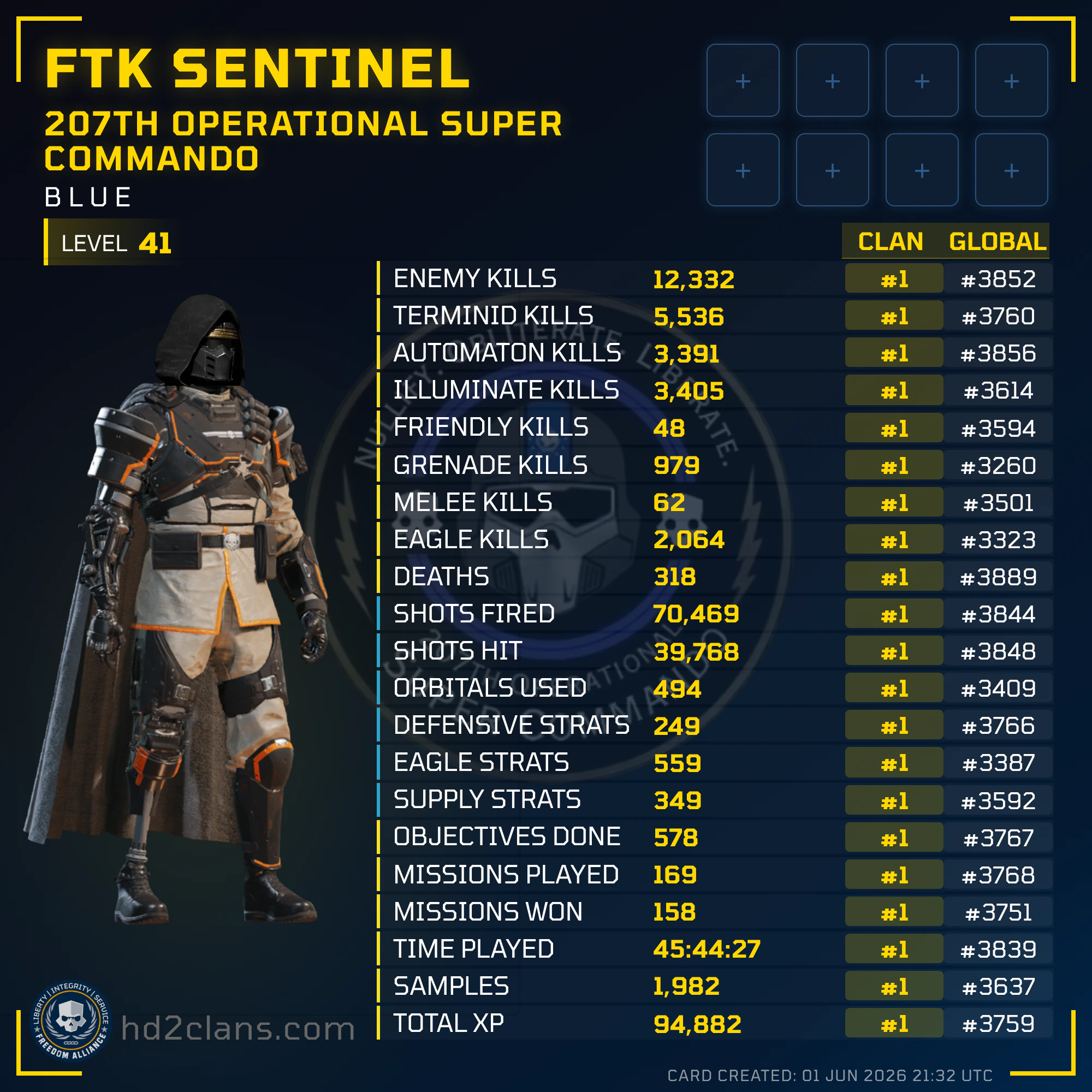 Player Card