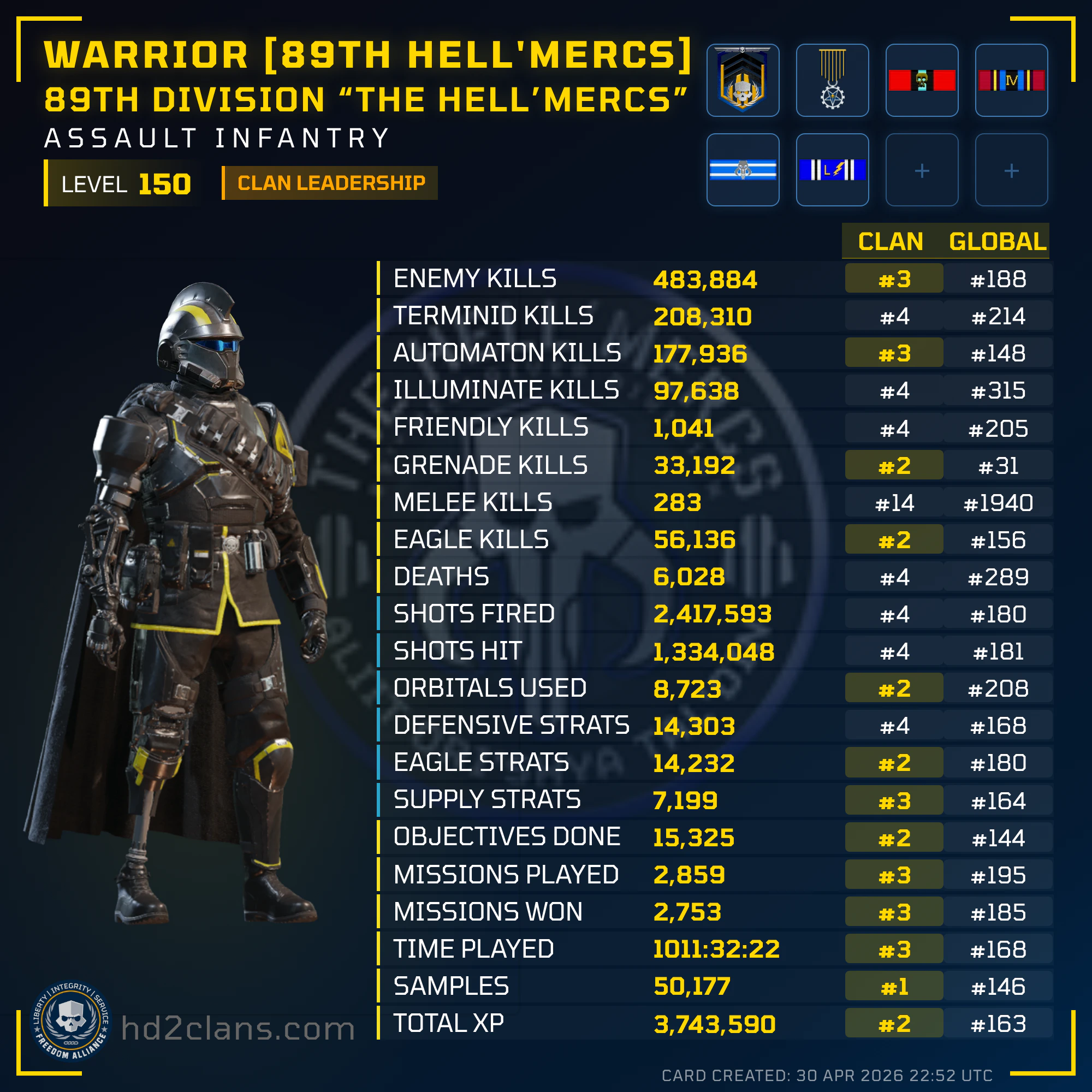 Player Card