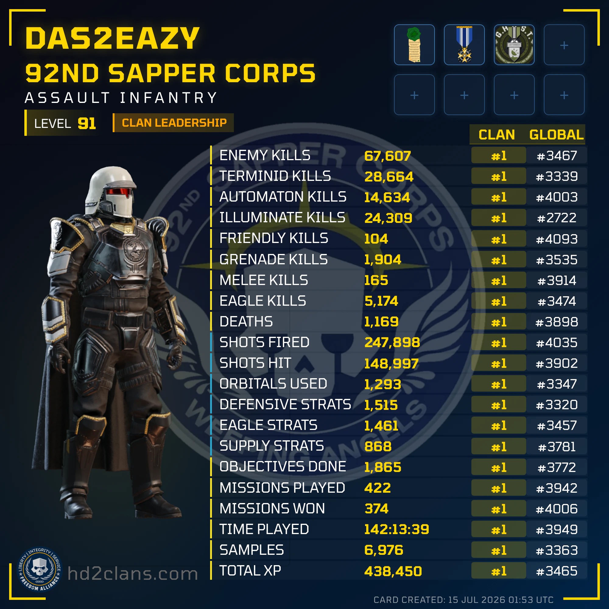 Player Card