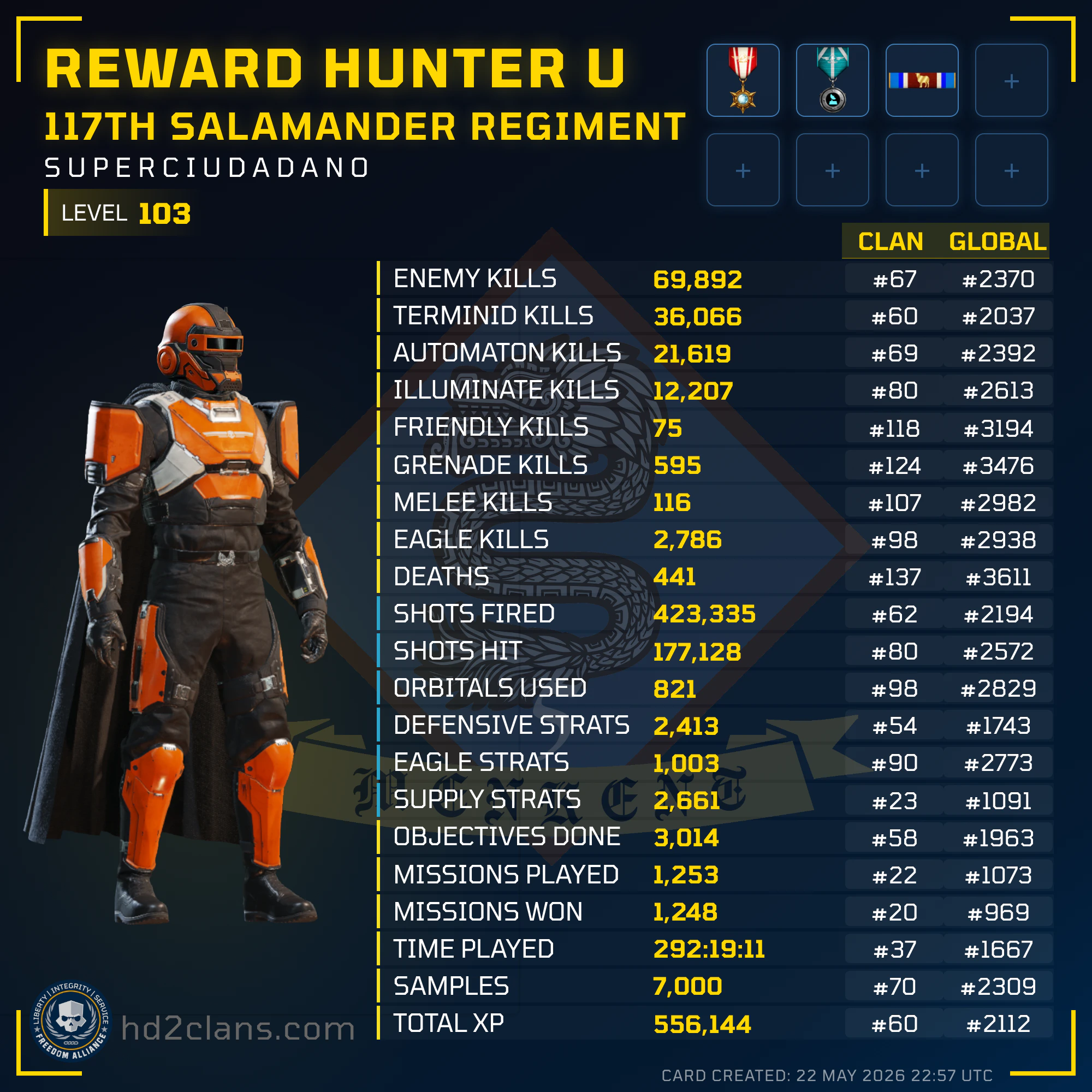 Player Card