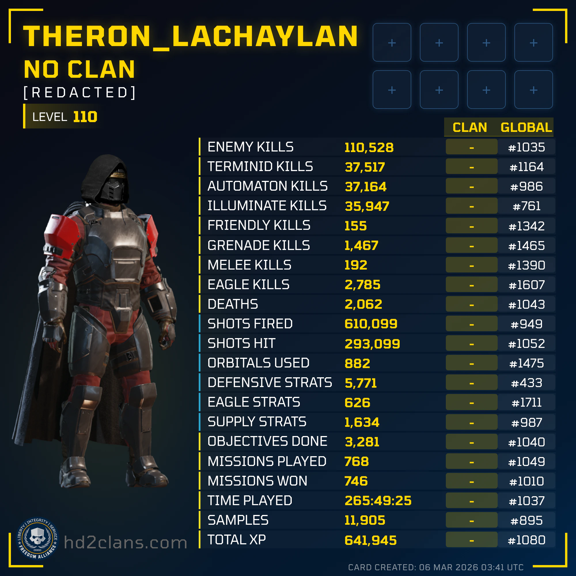 Player Card