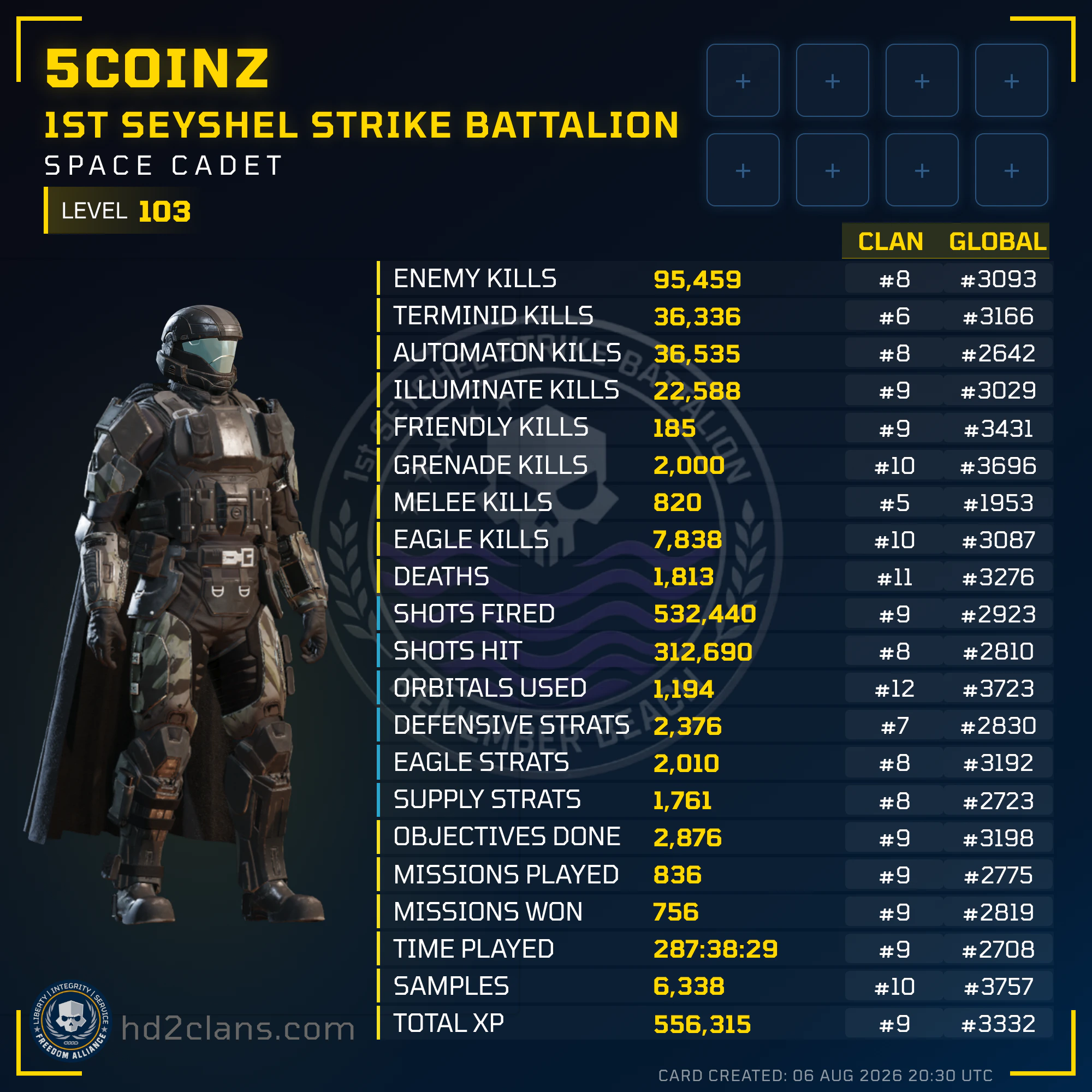 Player Card