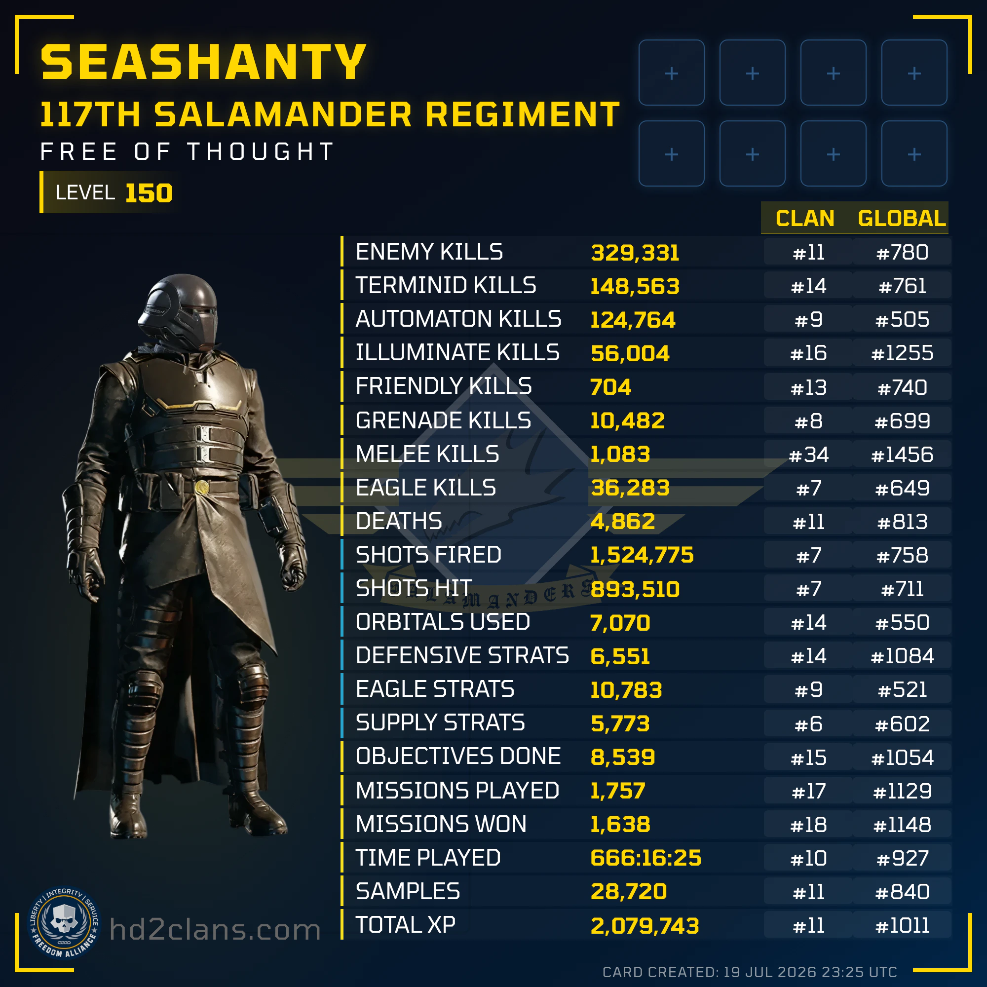 Player Card