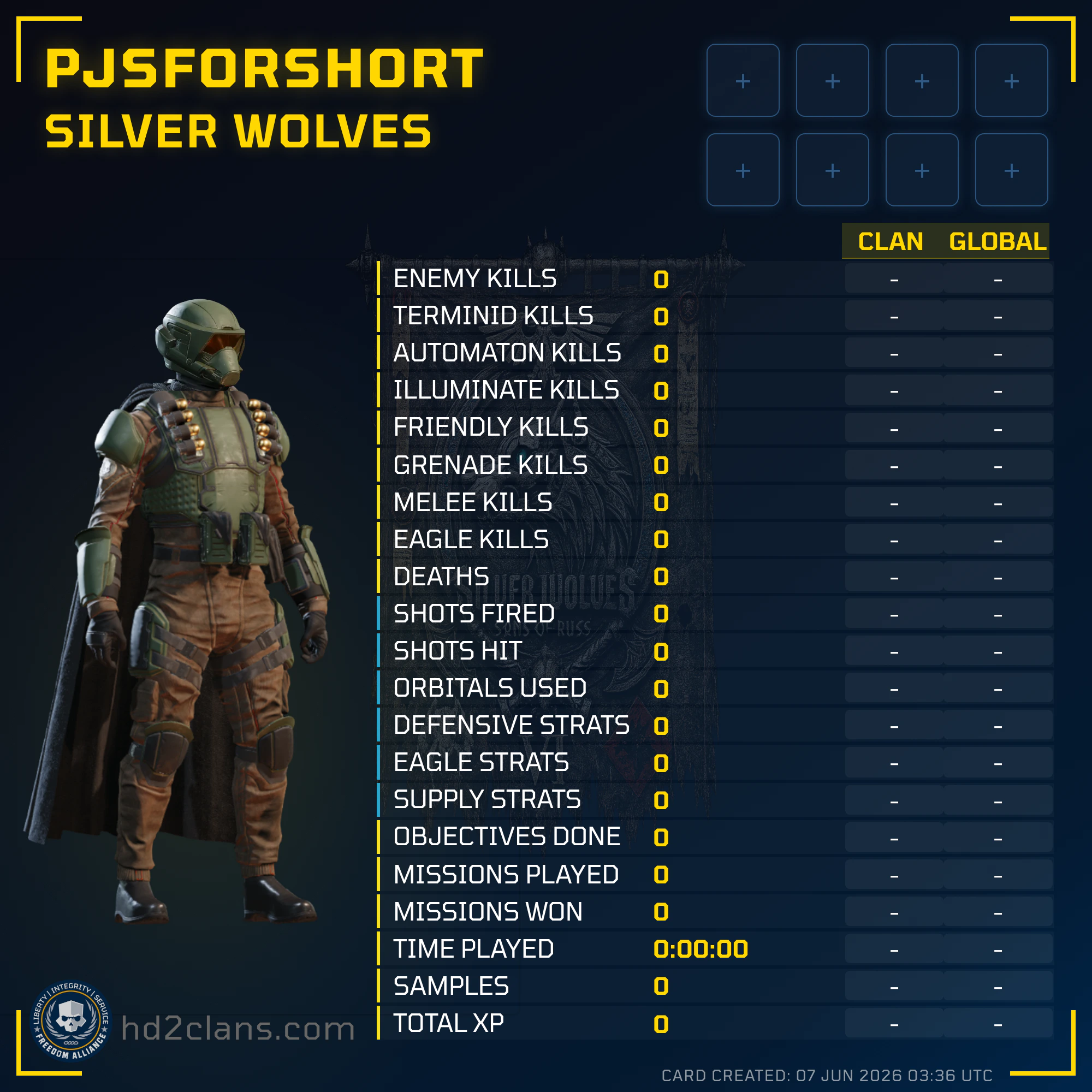 Player Card