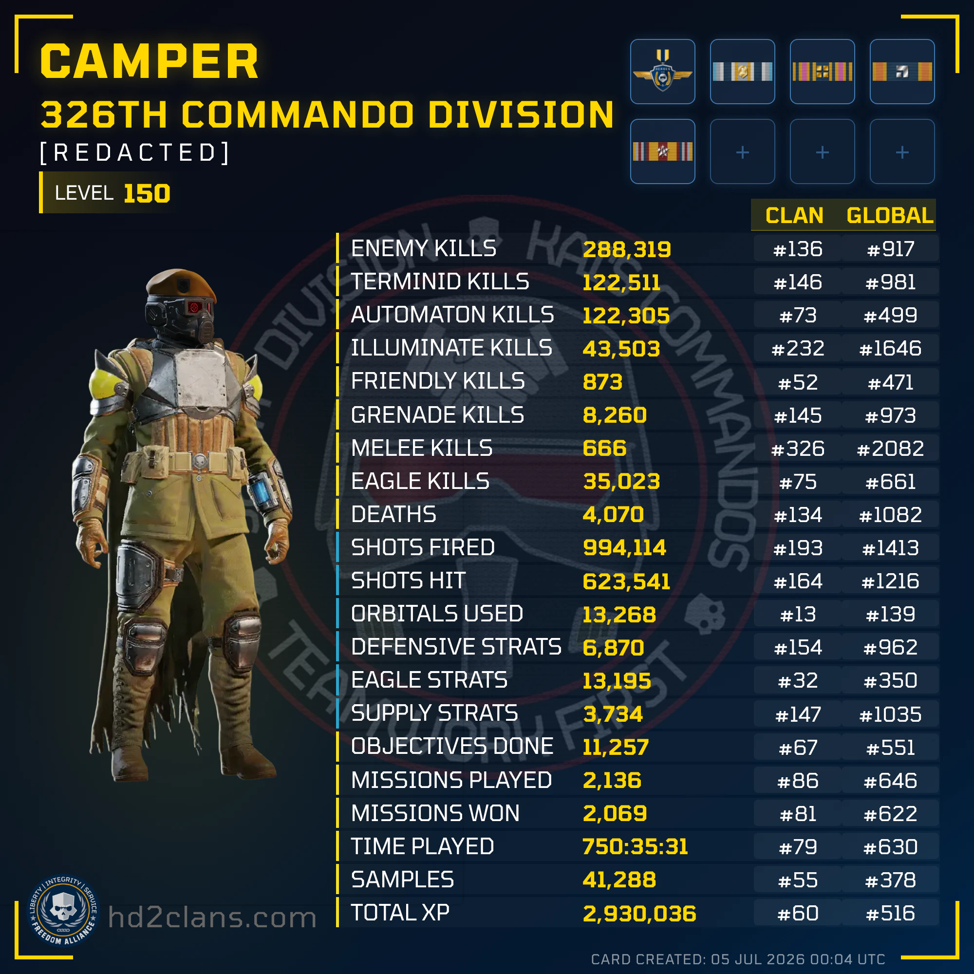 Player Card