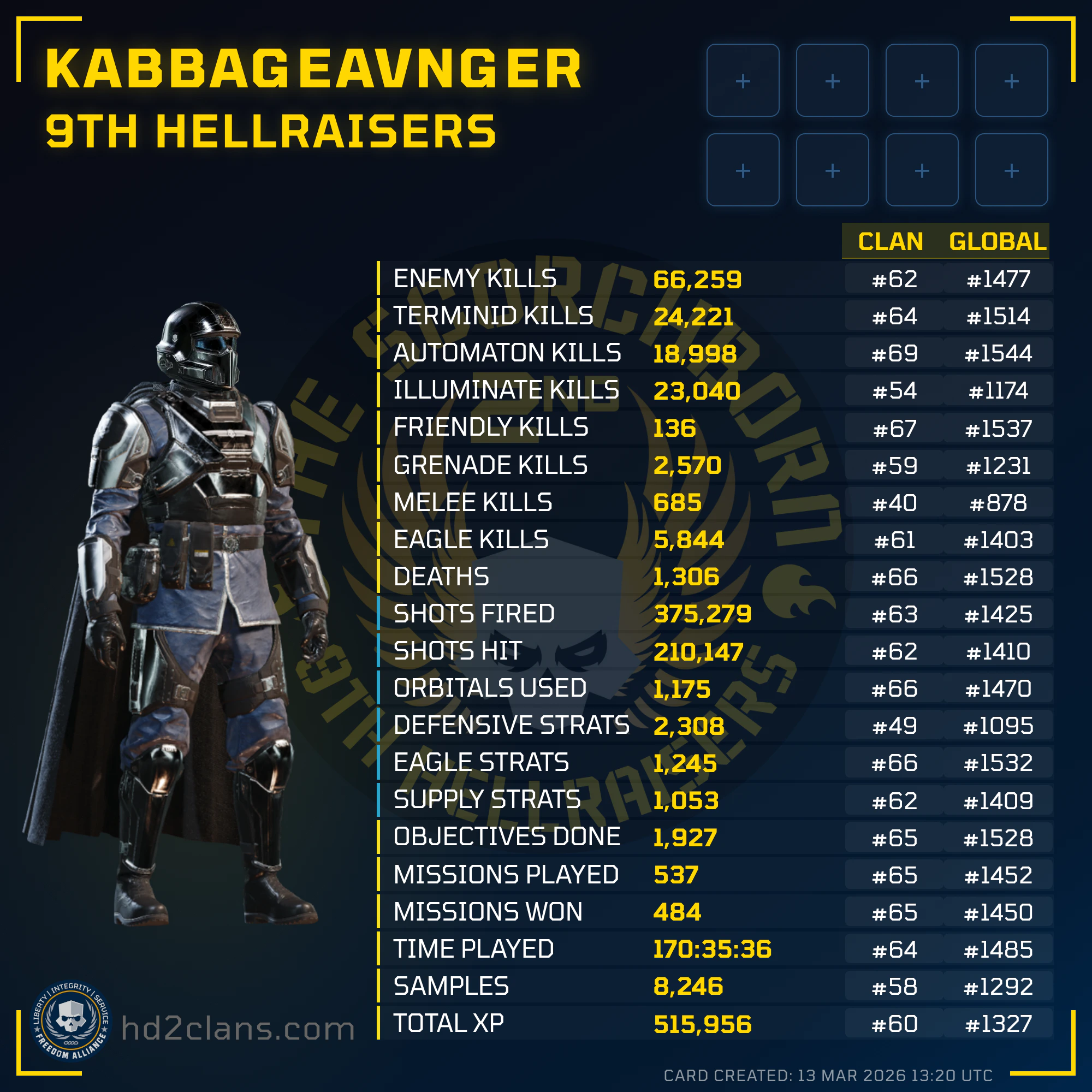 Player Card