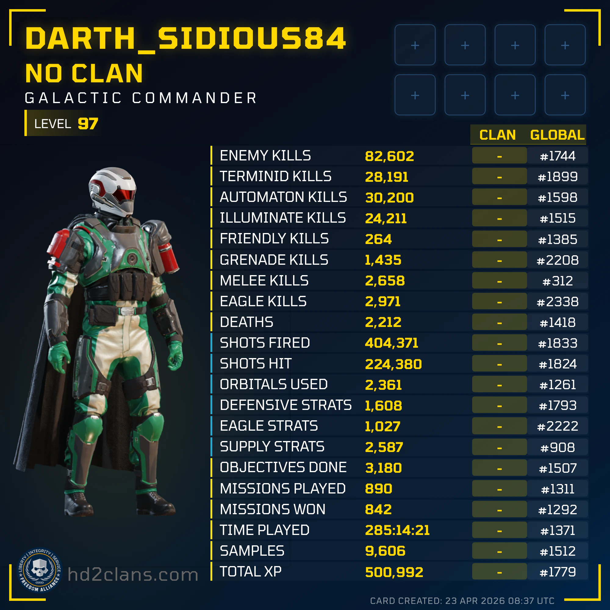 Player Card