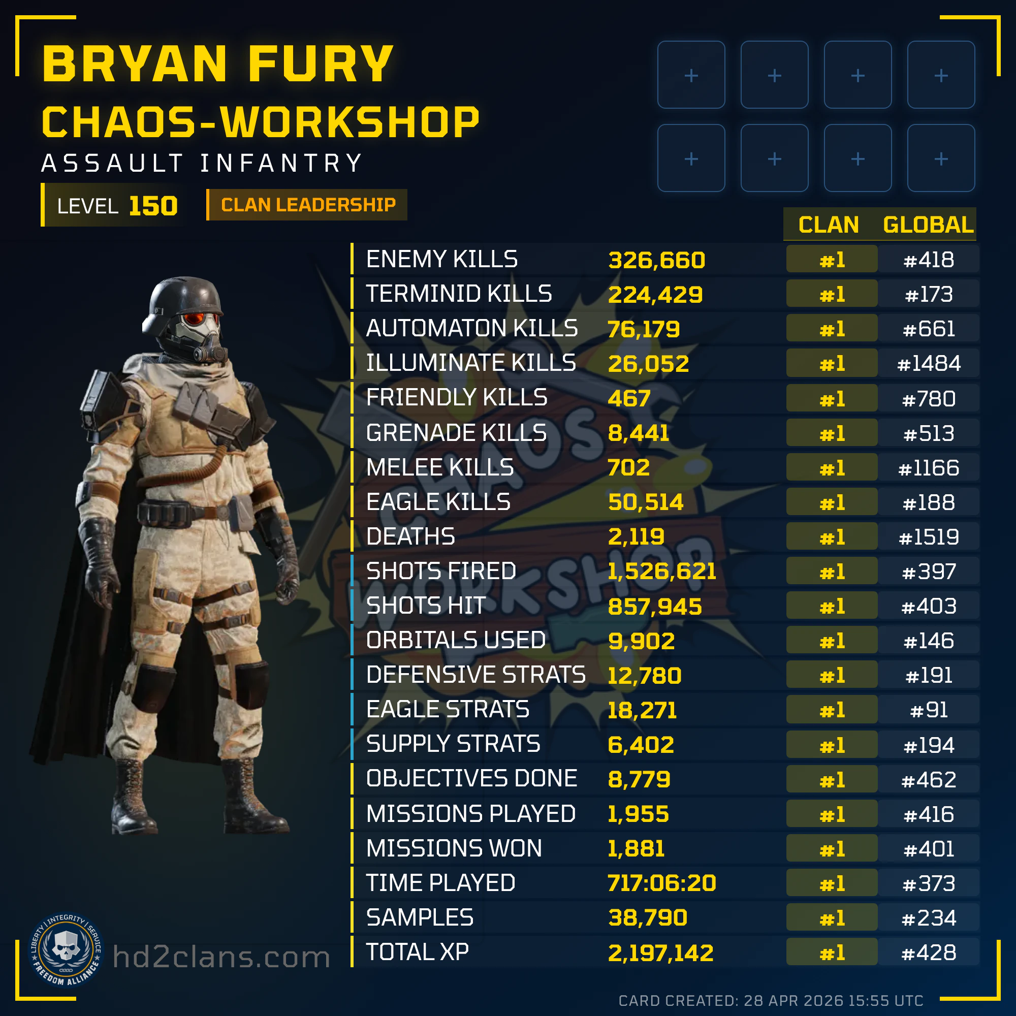 Player Card