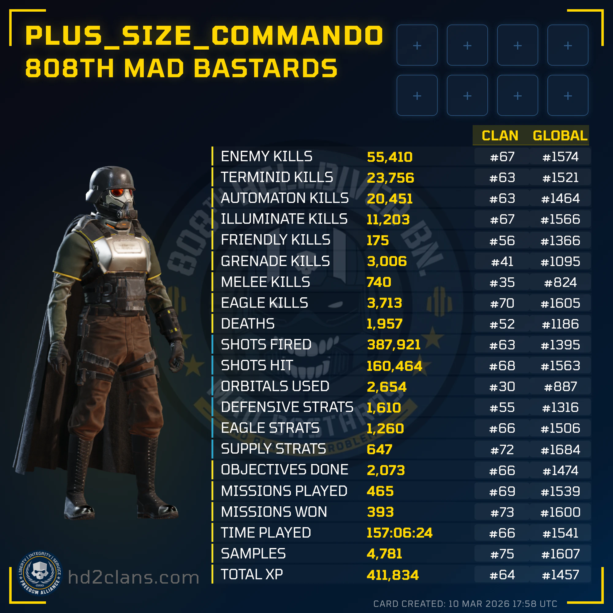 Player Card
