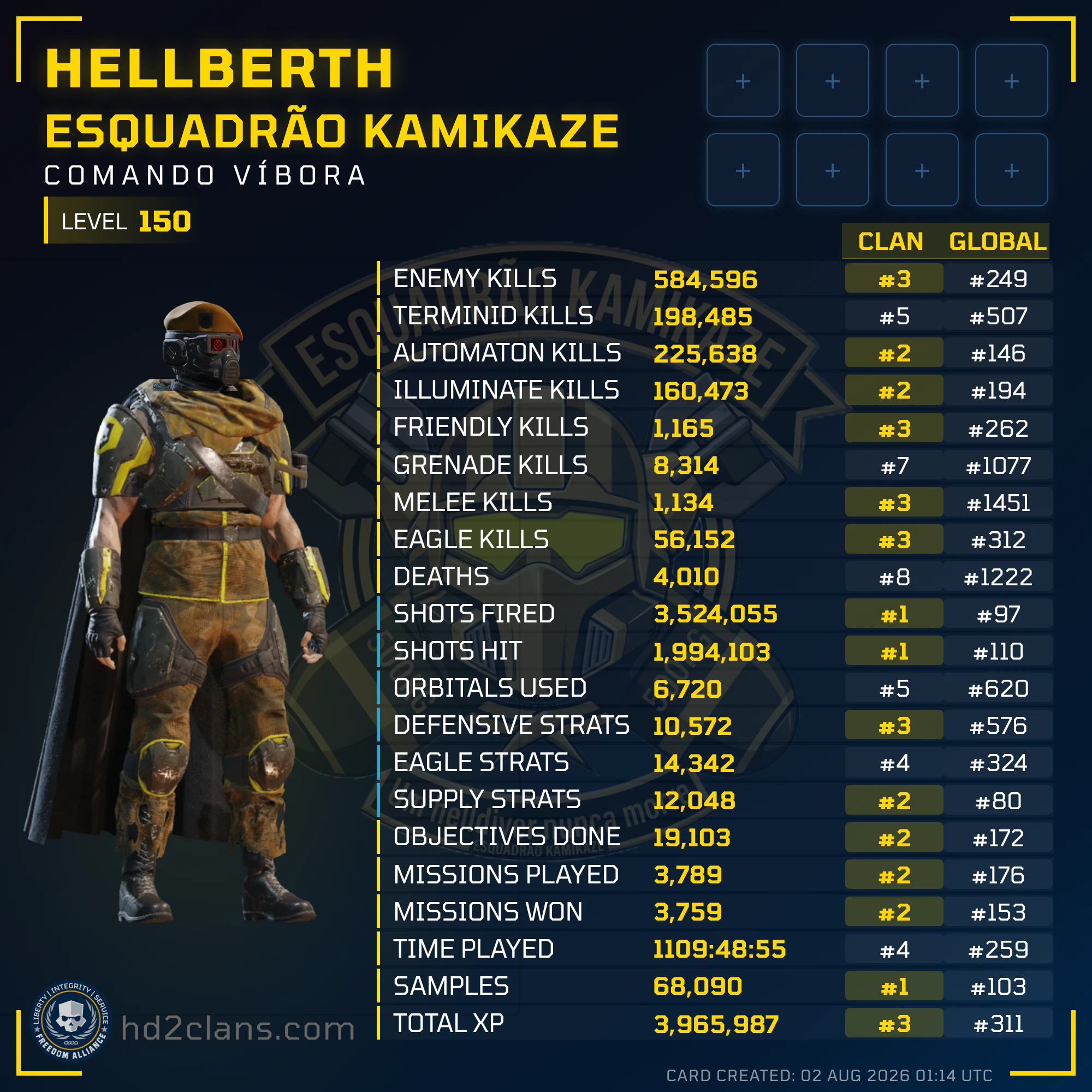 Player Card