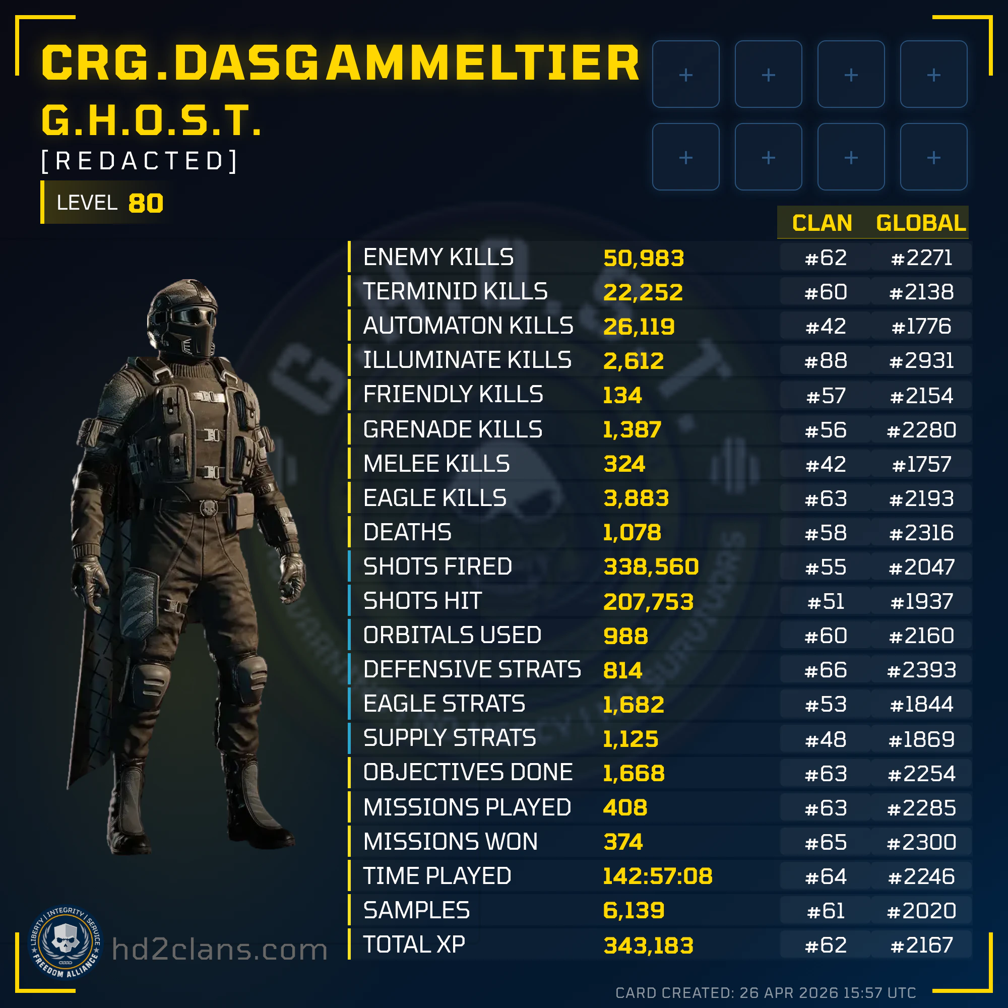 Player Card