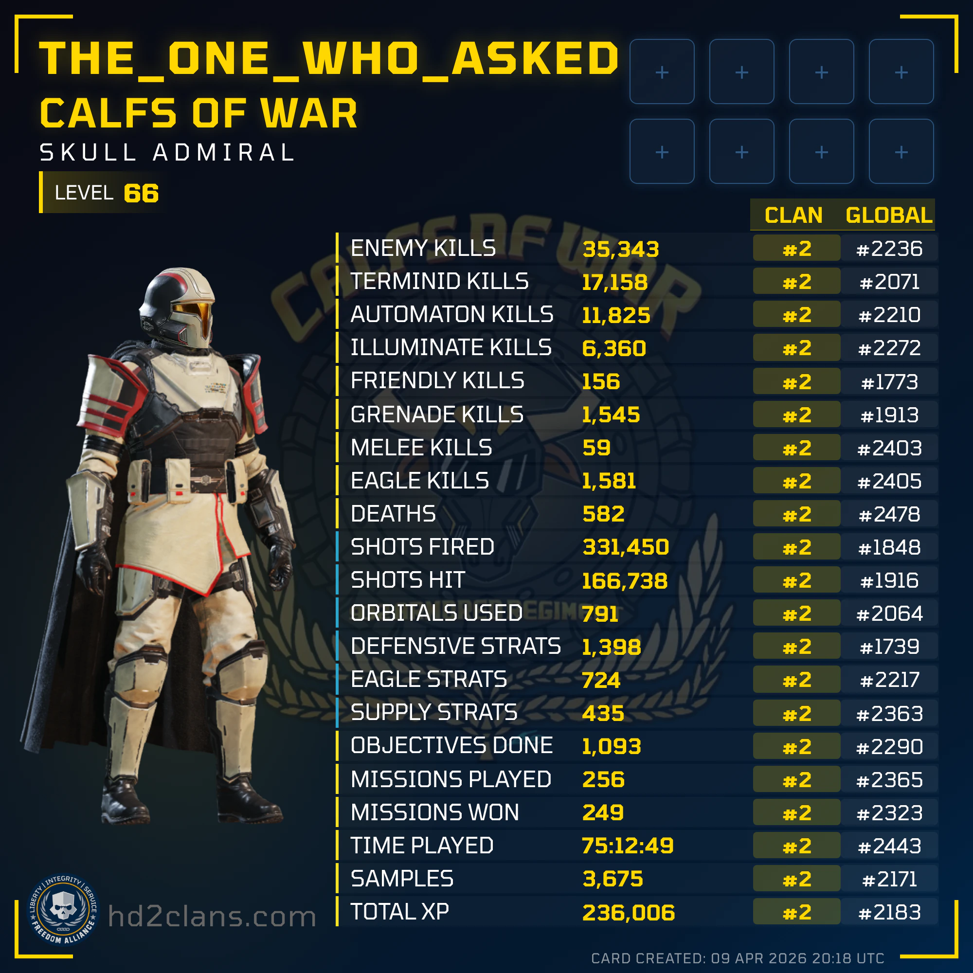 Player Card
