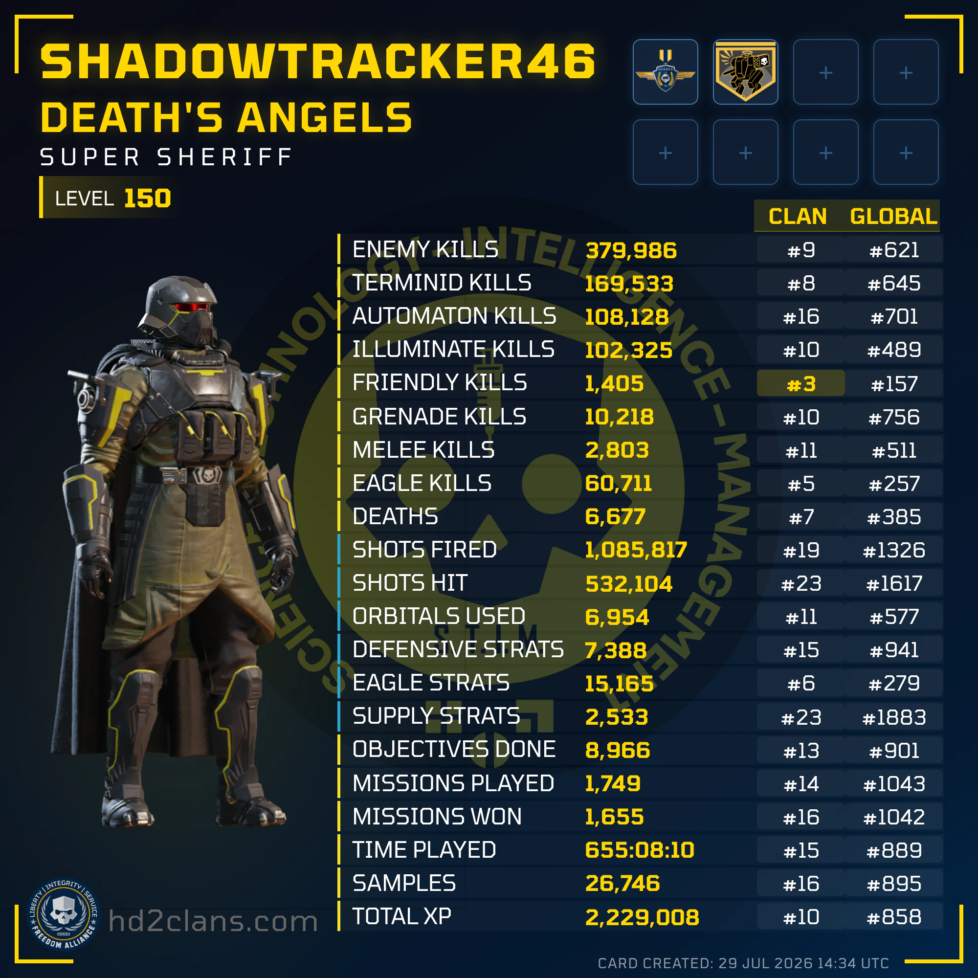 Player Card