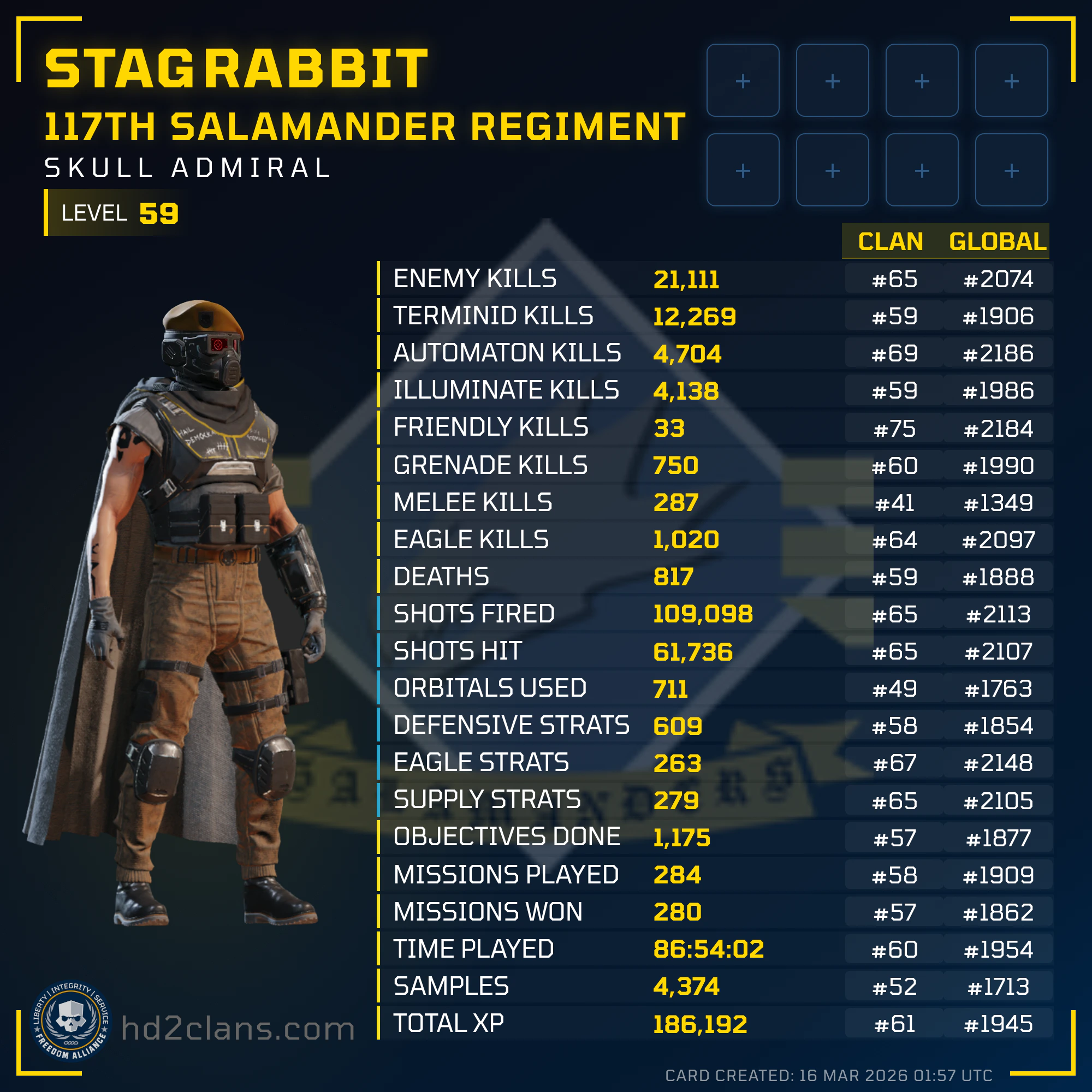 Player Card