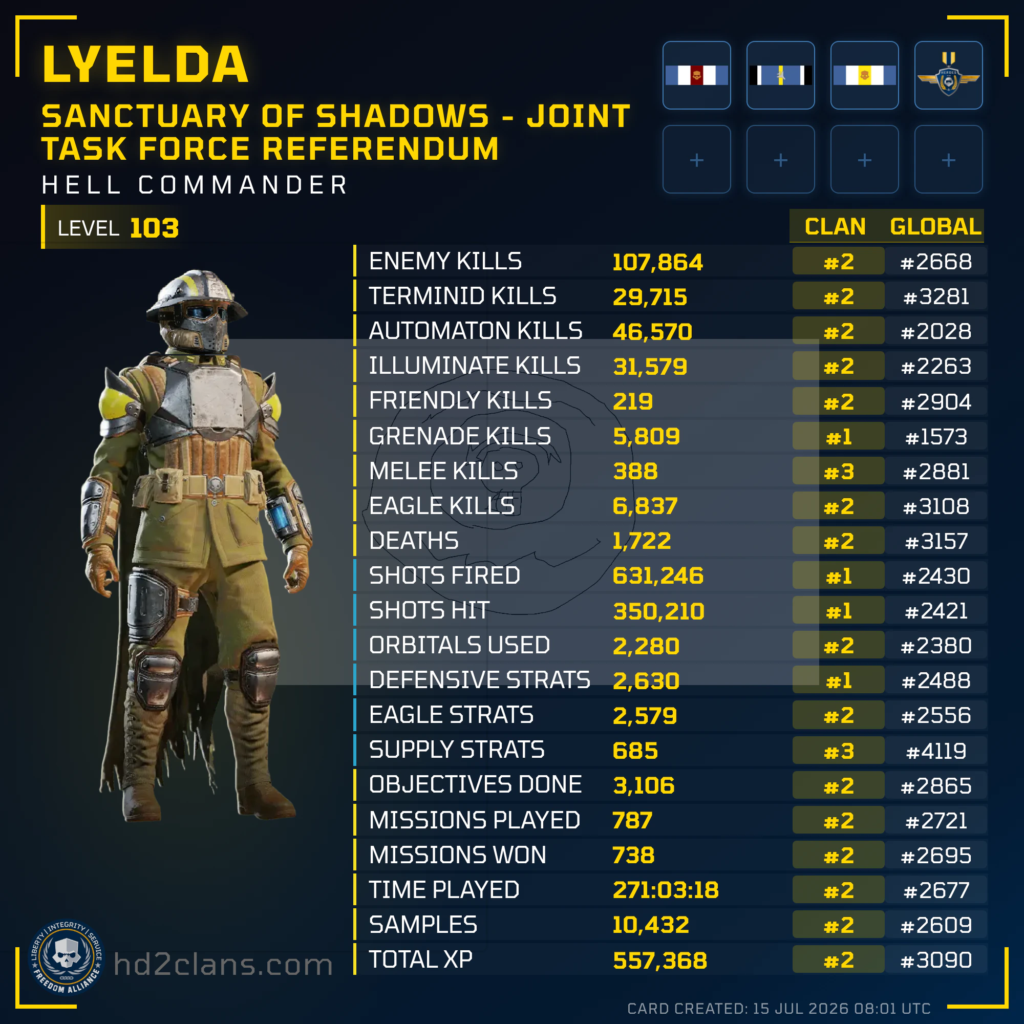 Player Card