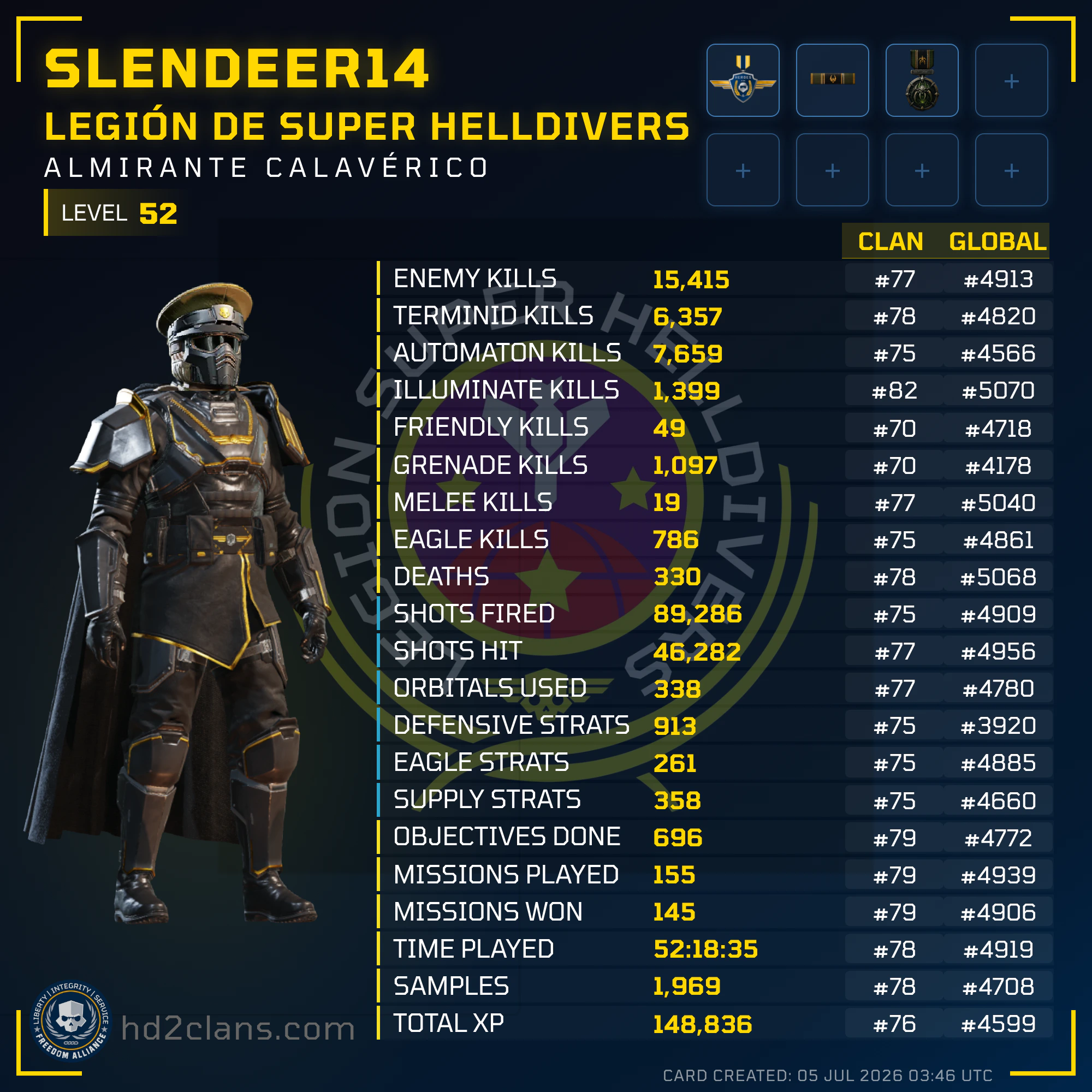 Player Card