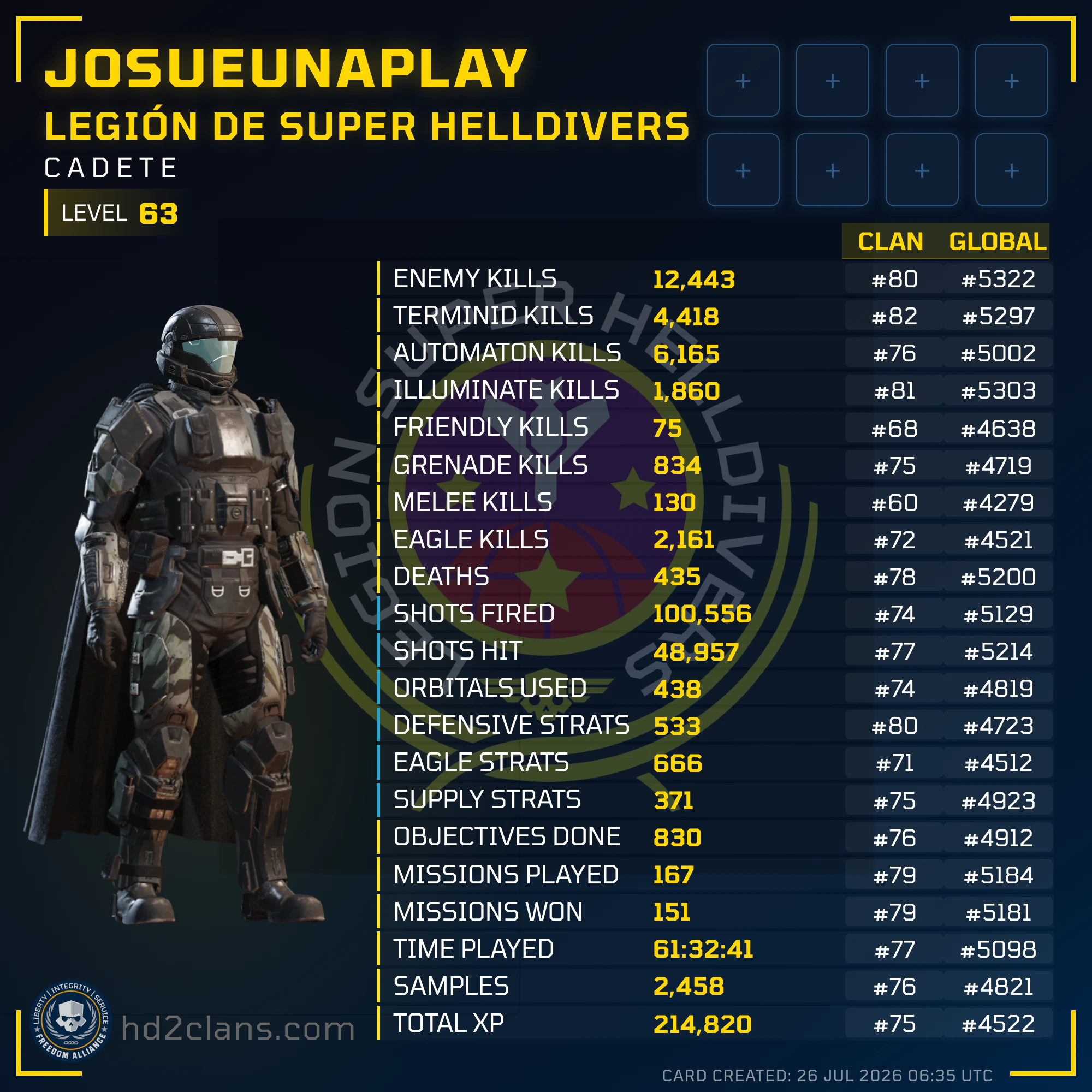 Player Card
