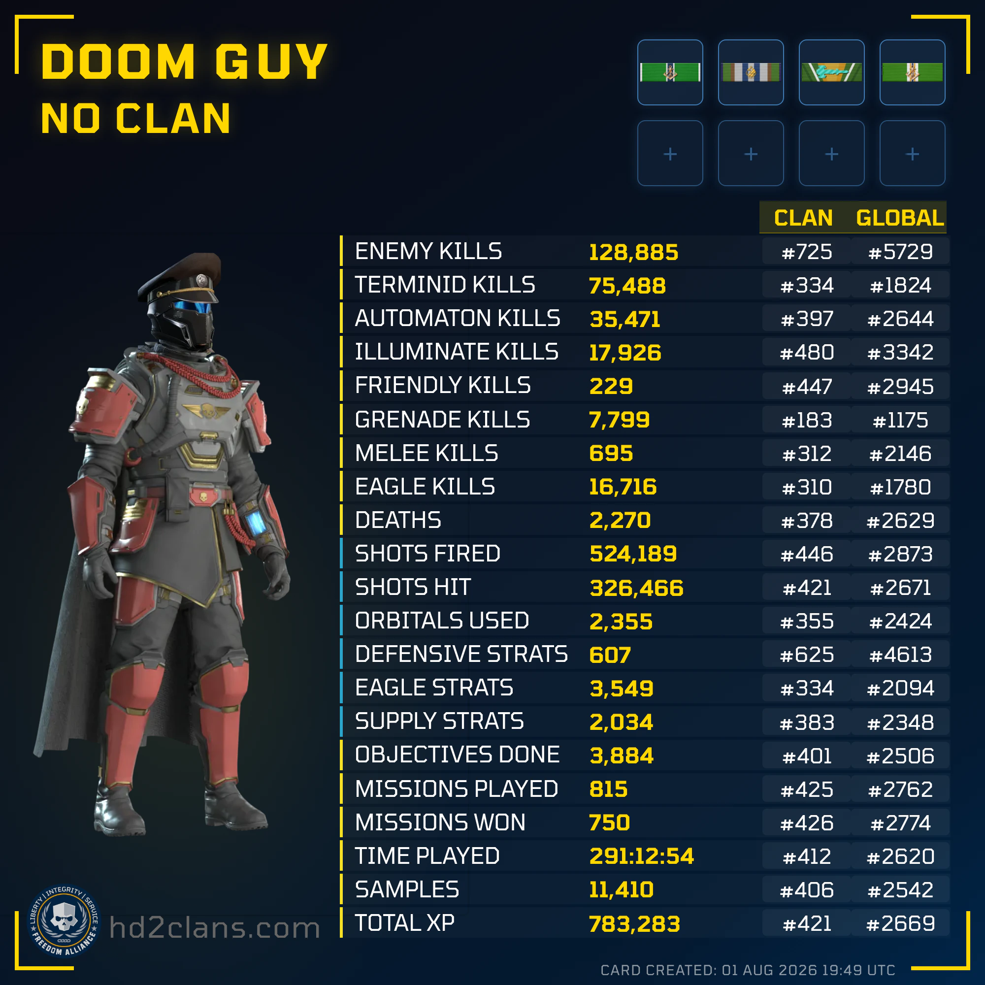 Player Card