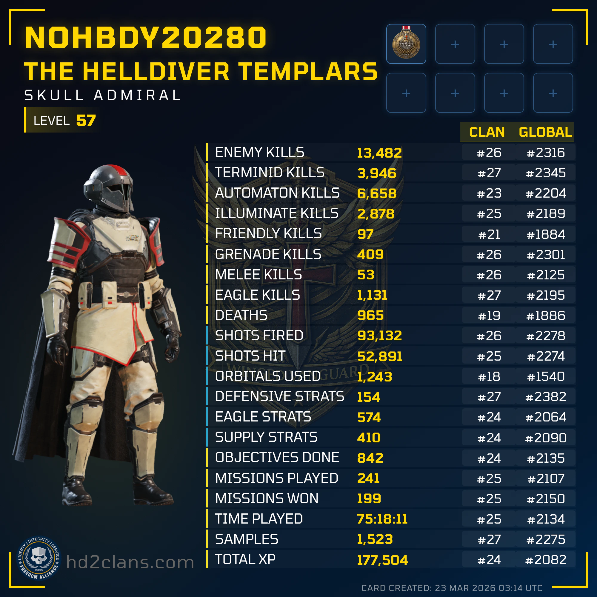 Player Card