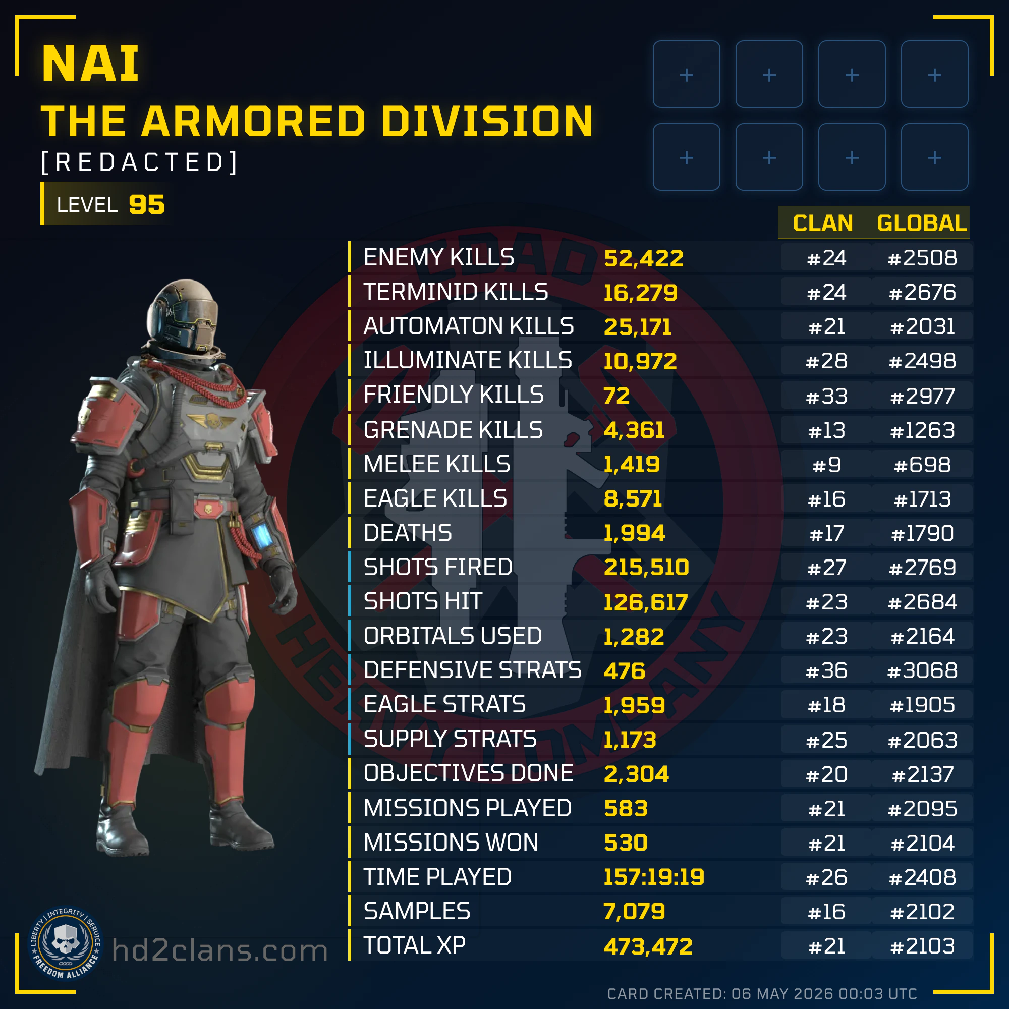 Player Card