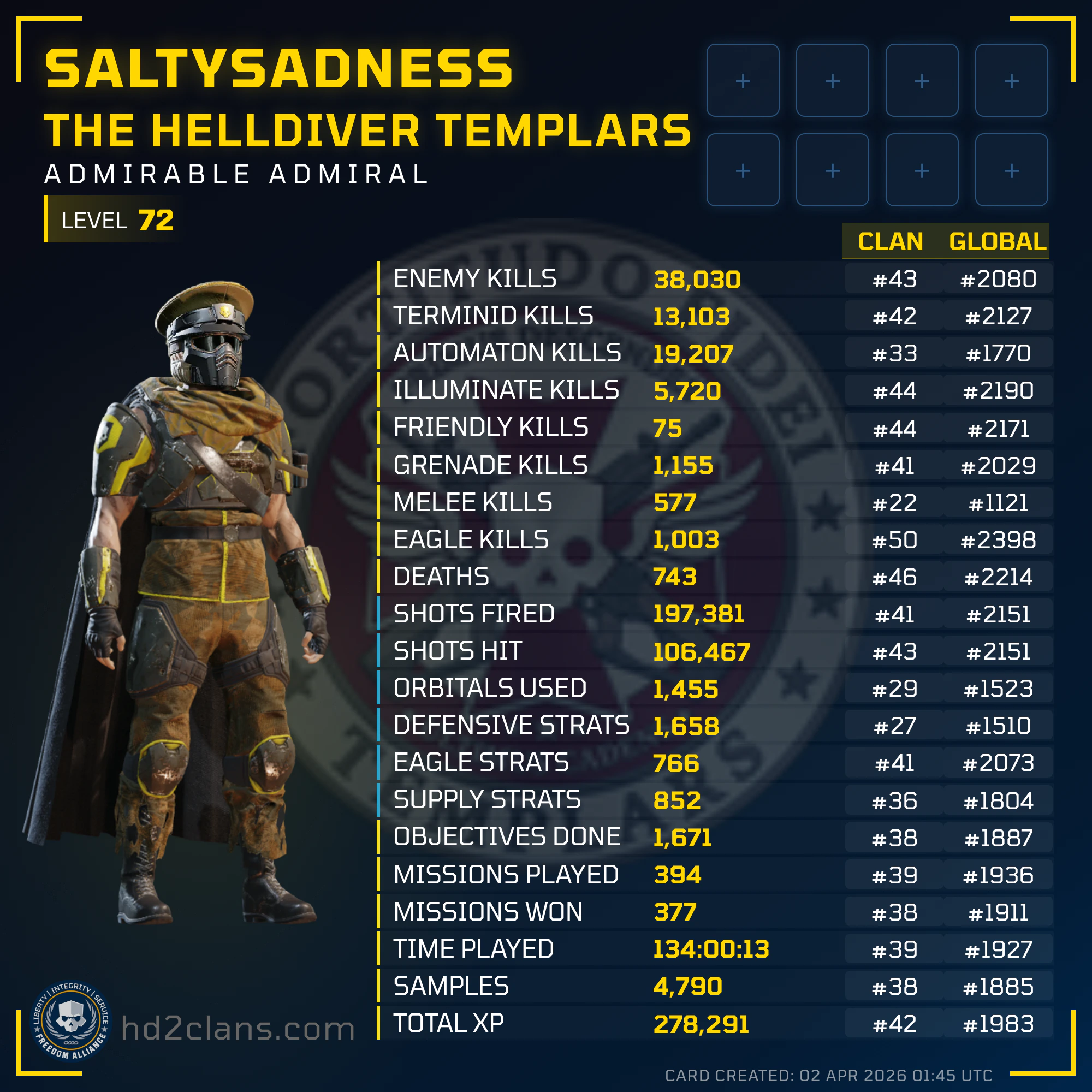 Player Card