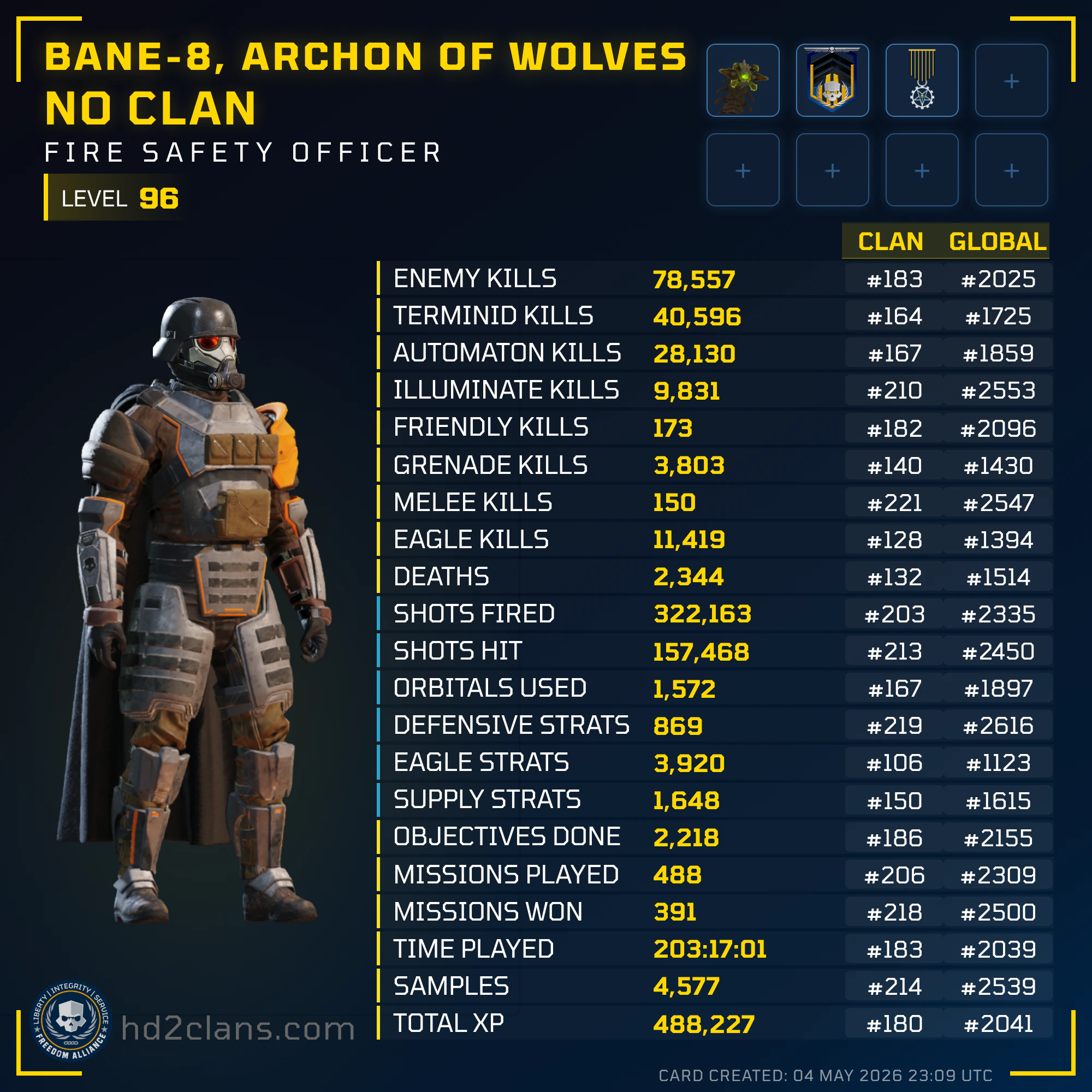 Player Card