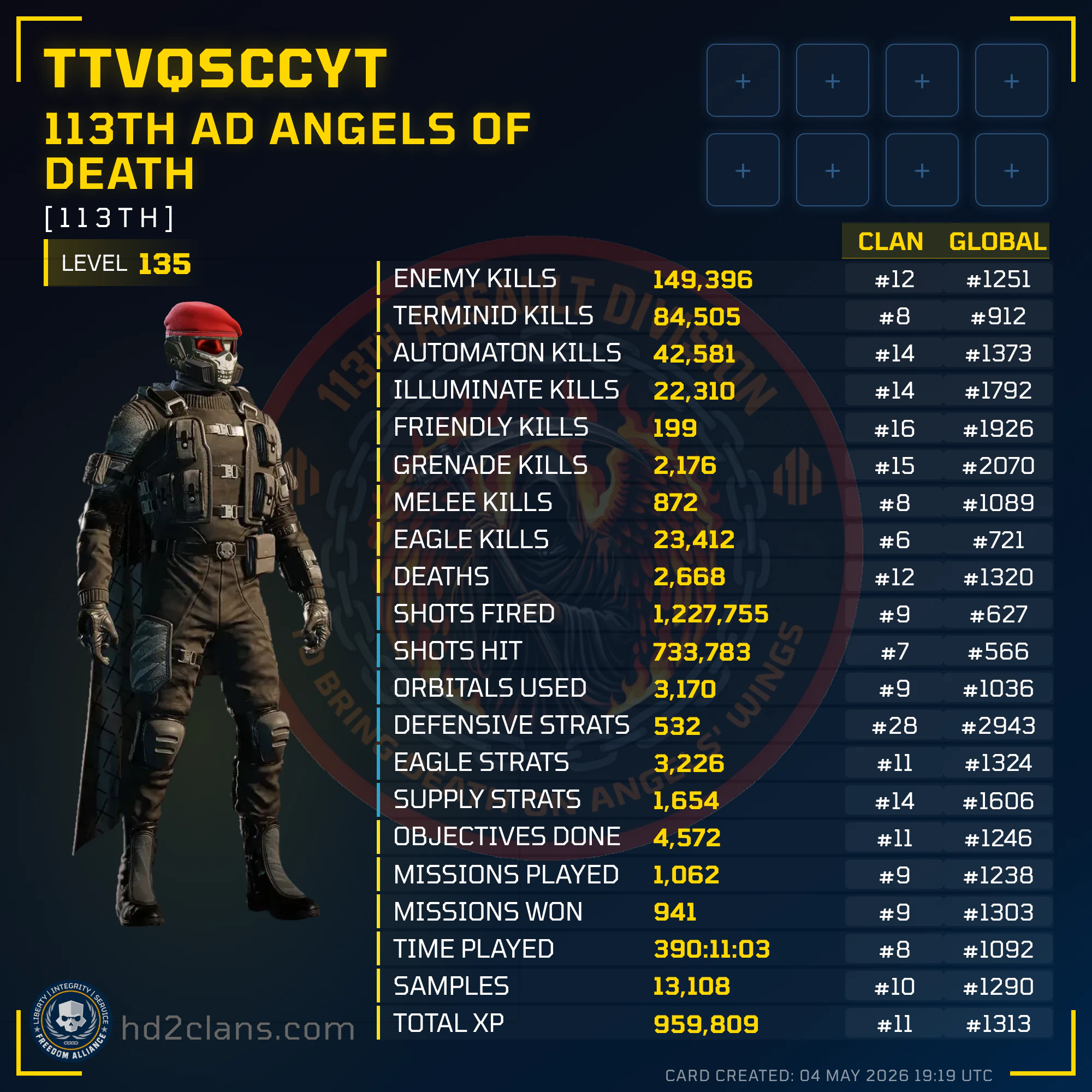 Player Card