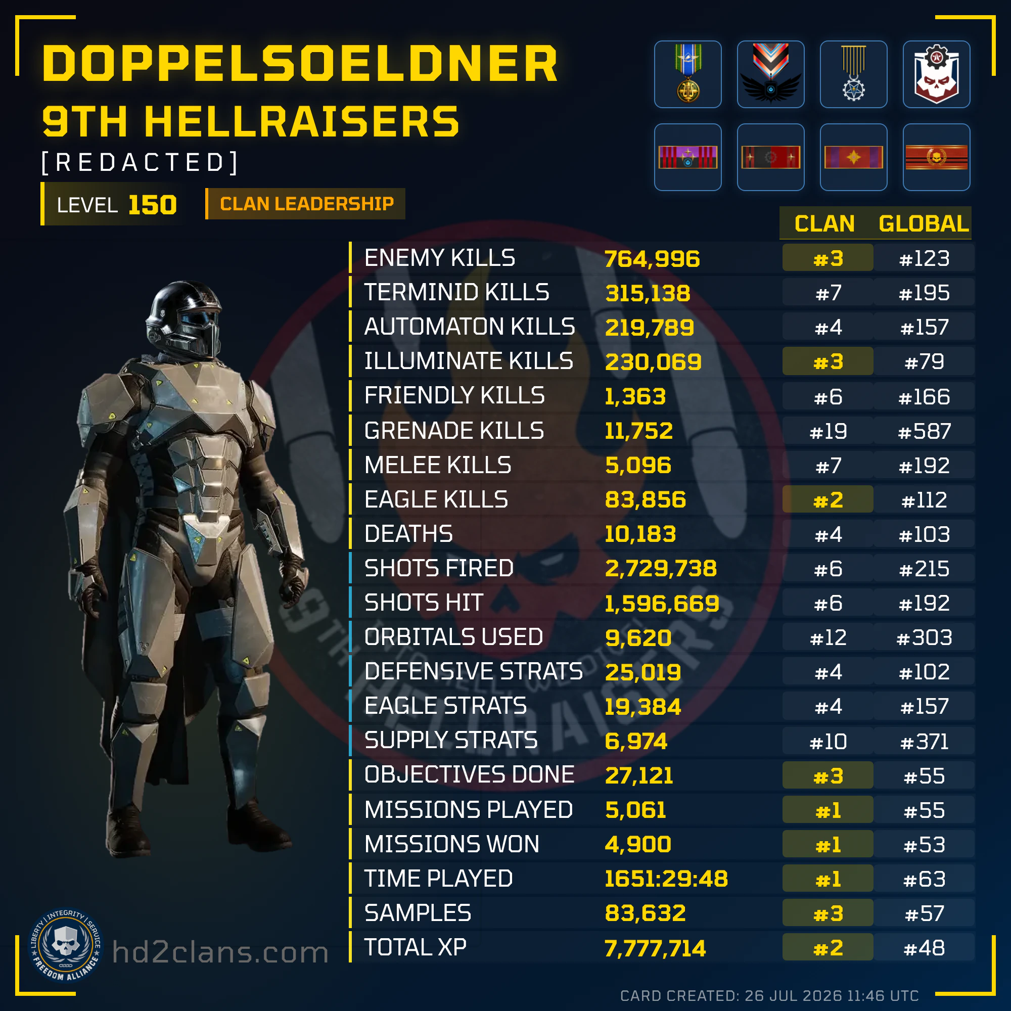 Player Card