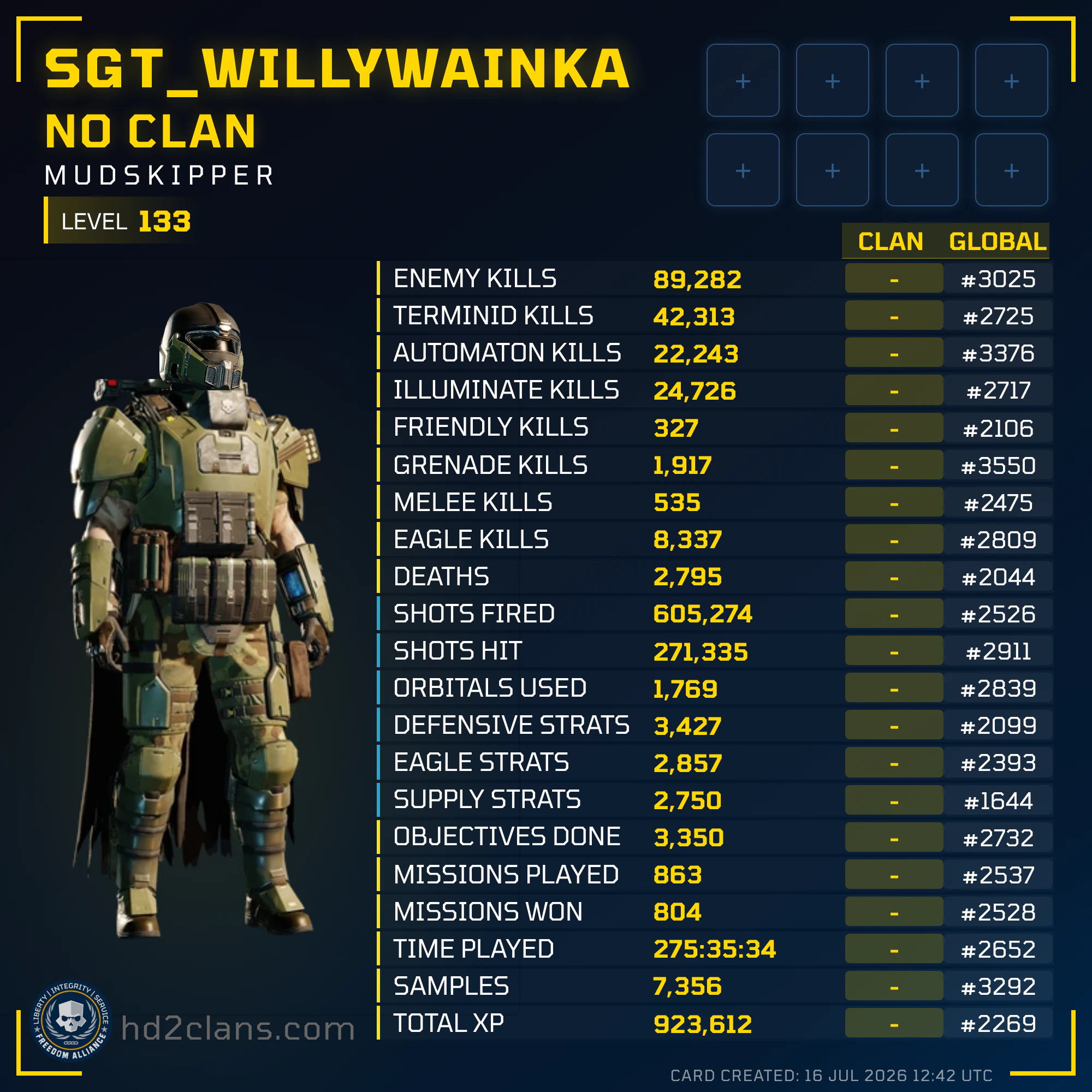 Player Card
