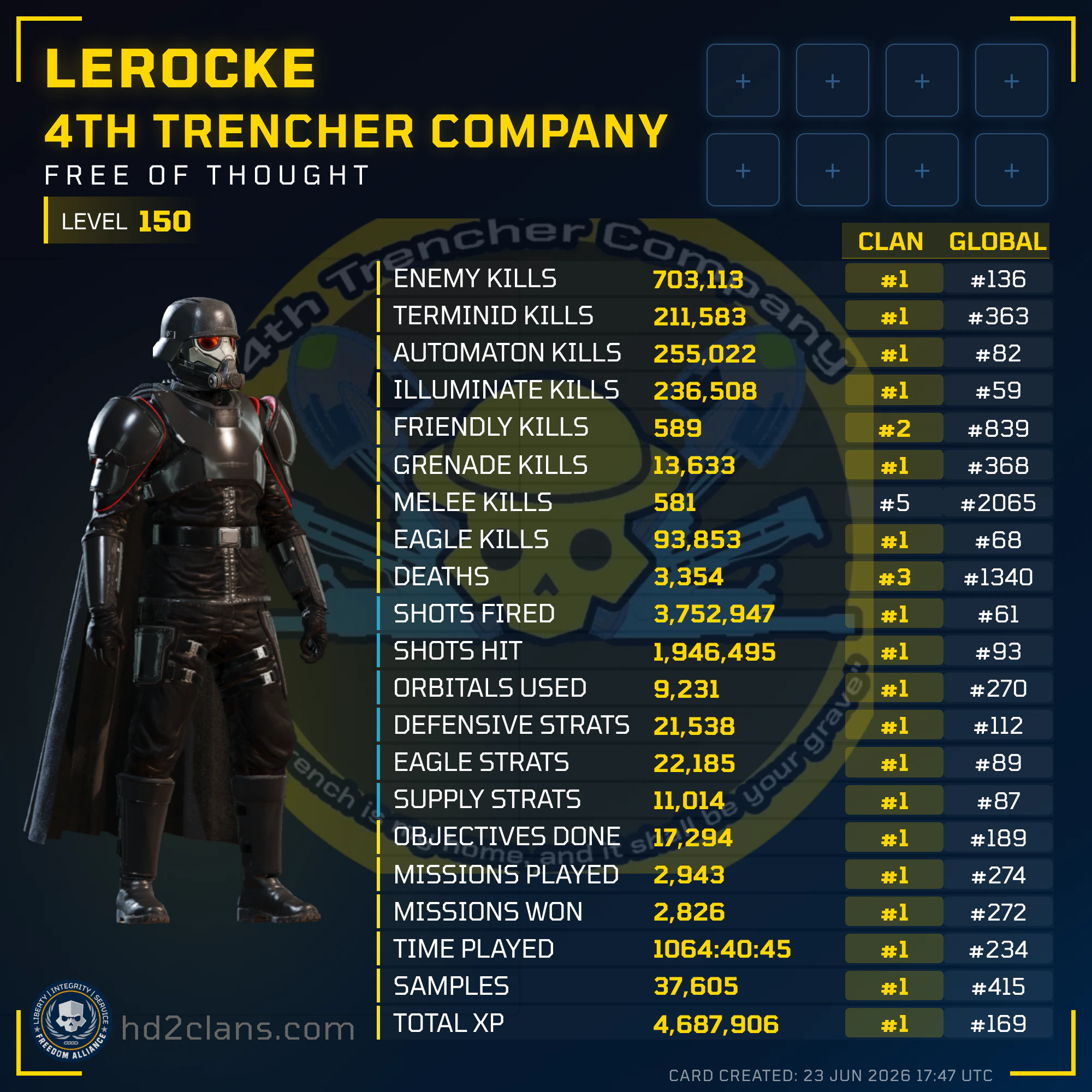 Player Card