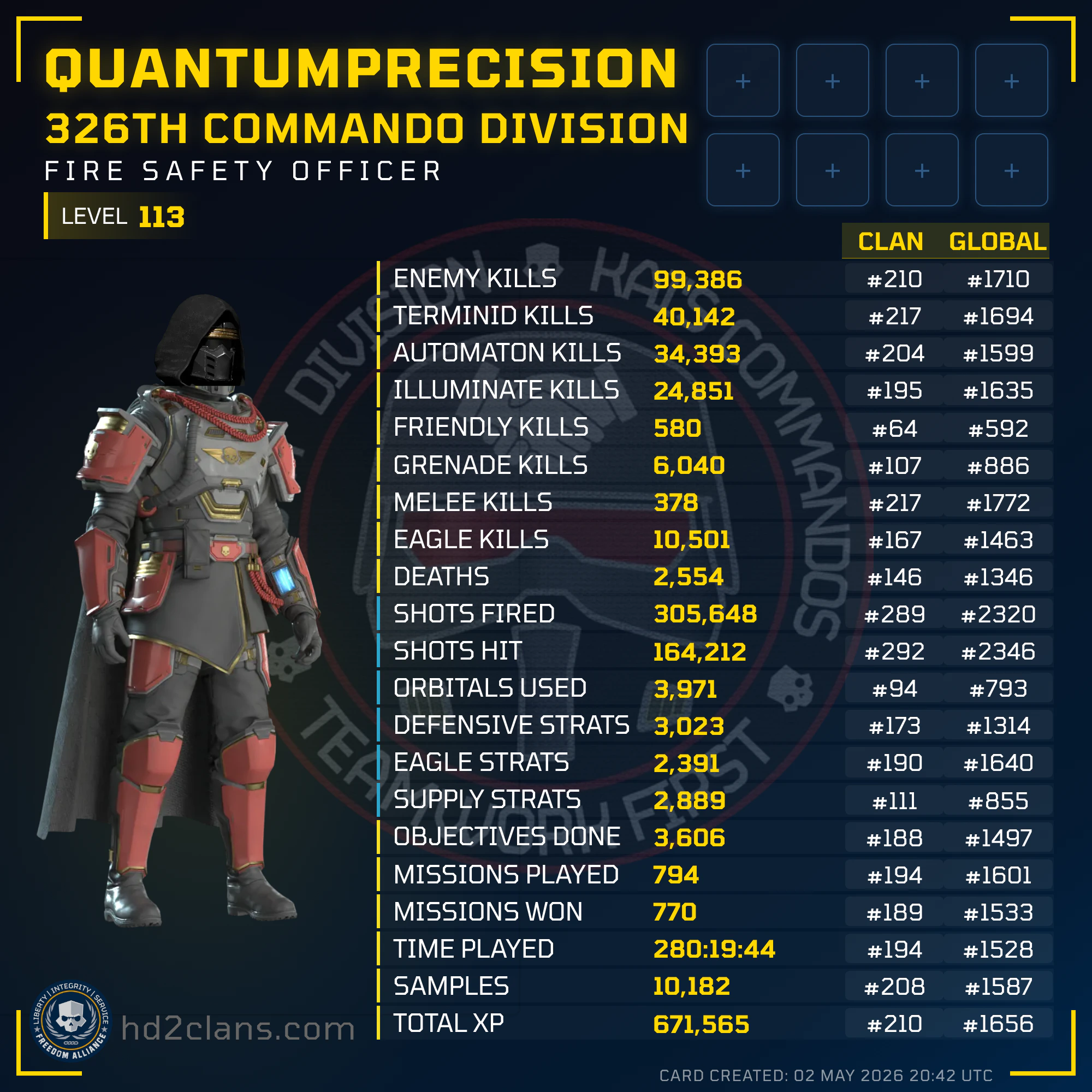 Player Card