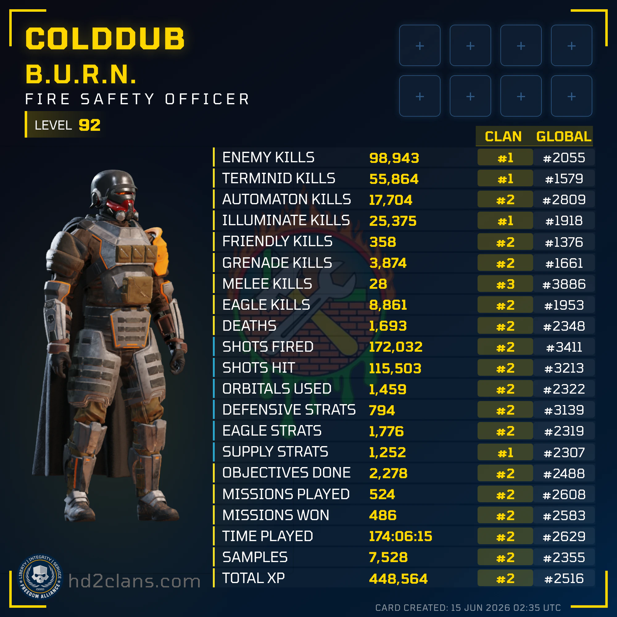 Player Card