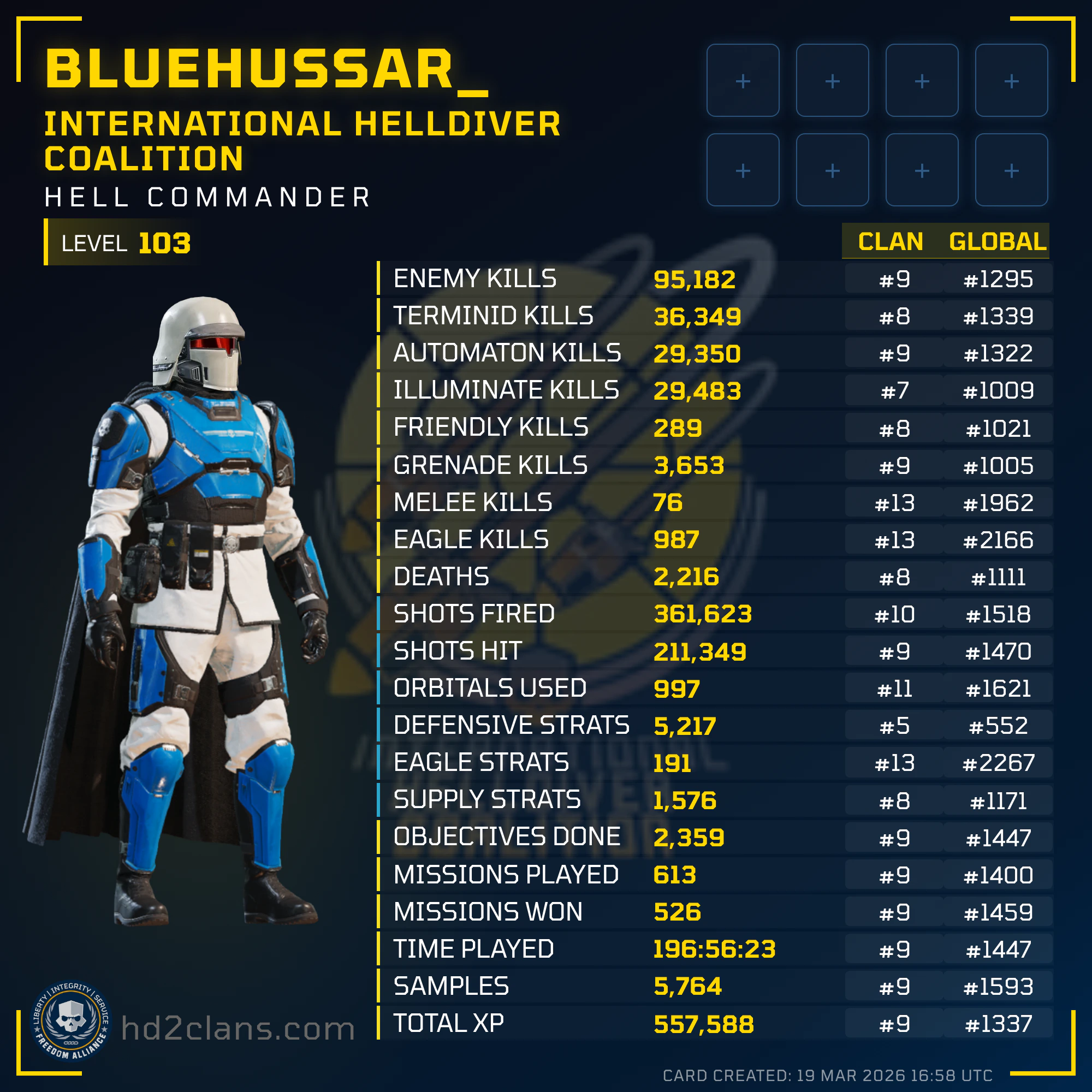 Player Card
