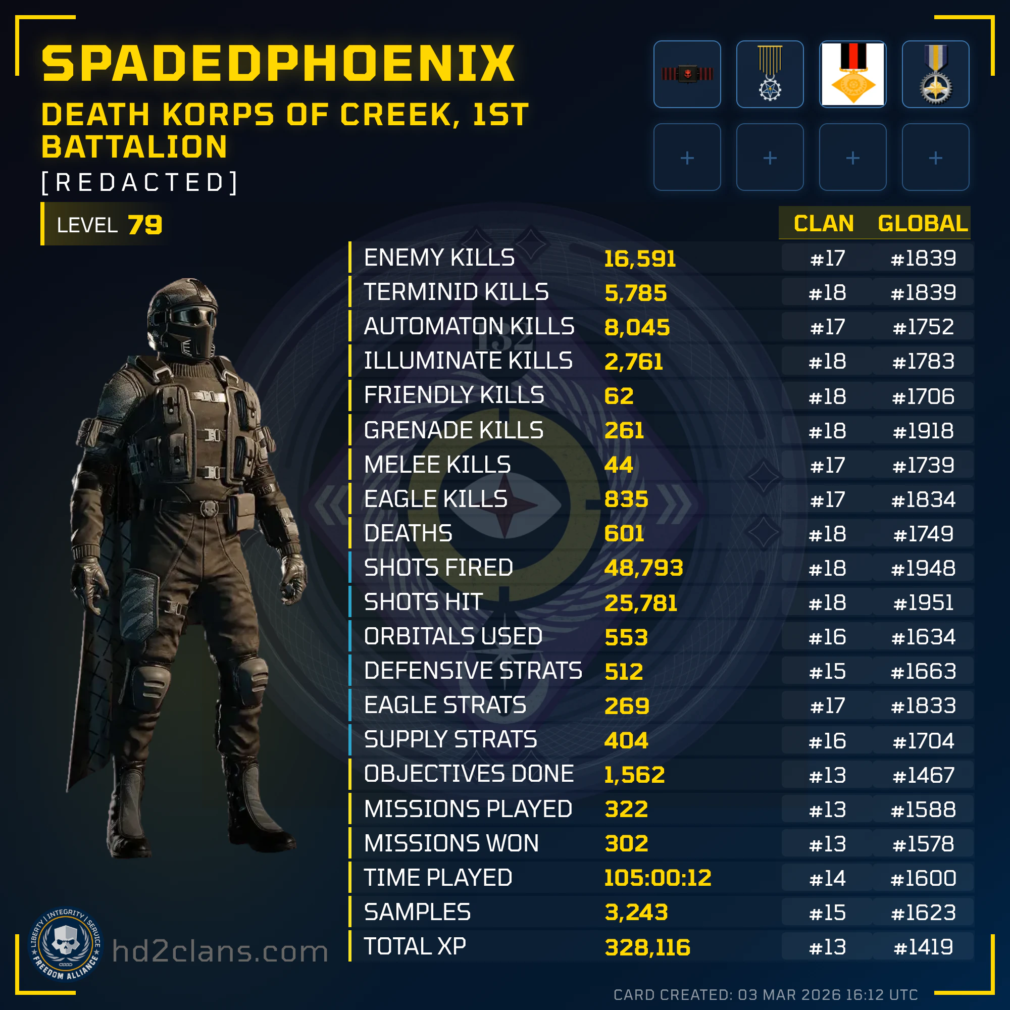 Player Card