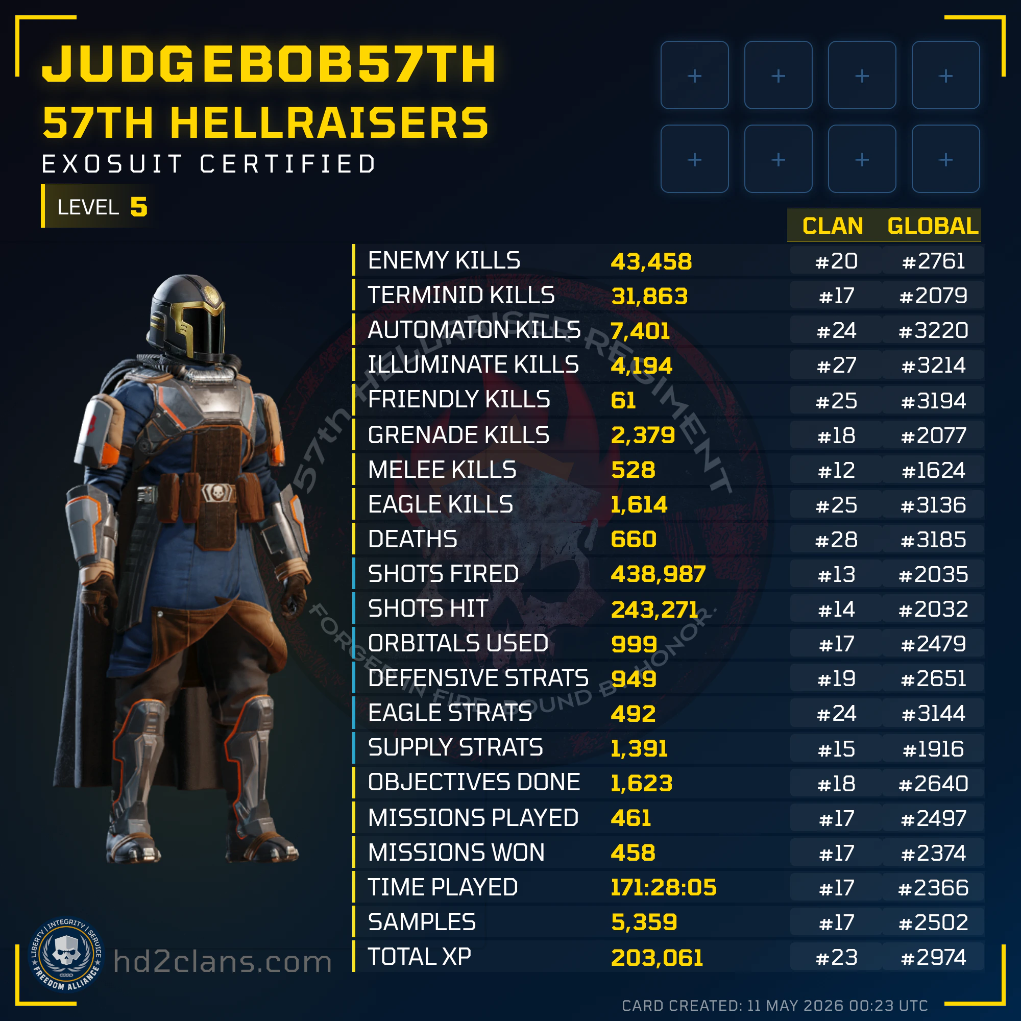 Player Card