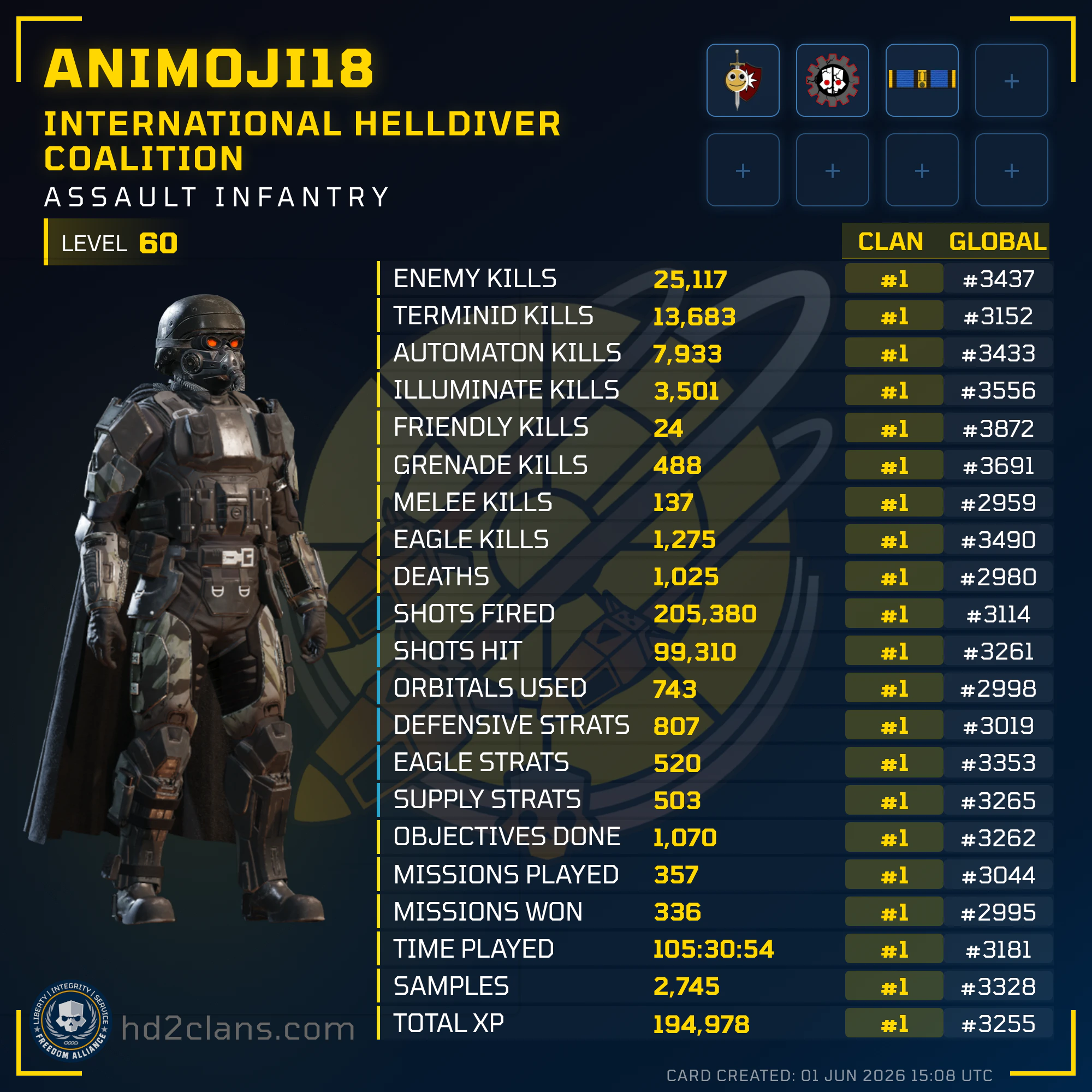 Player Card
